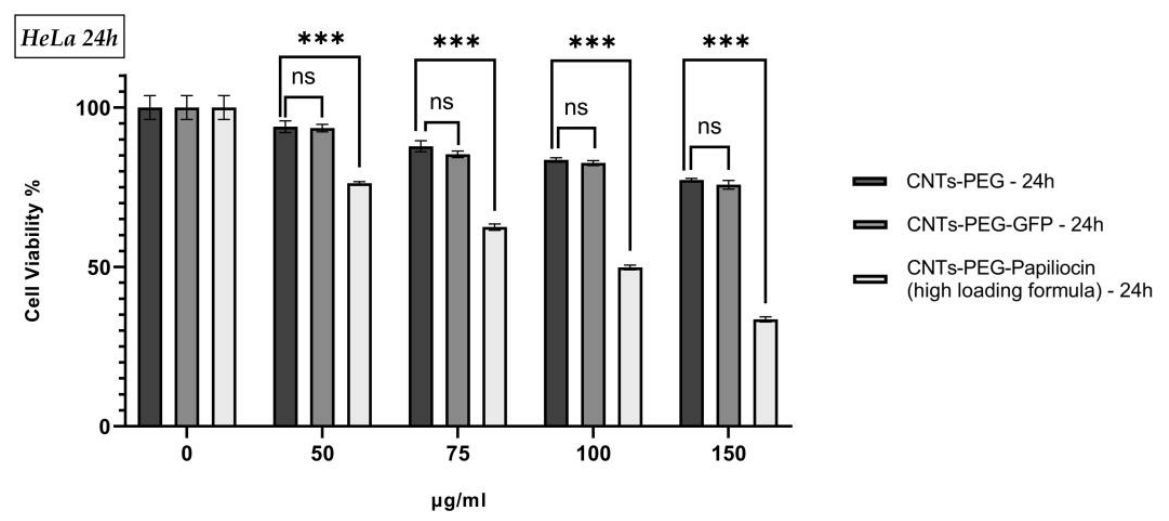 Molecules 31 01715 g005