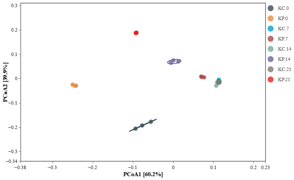 Molecules 31 01717 g012