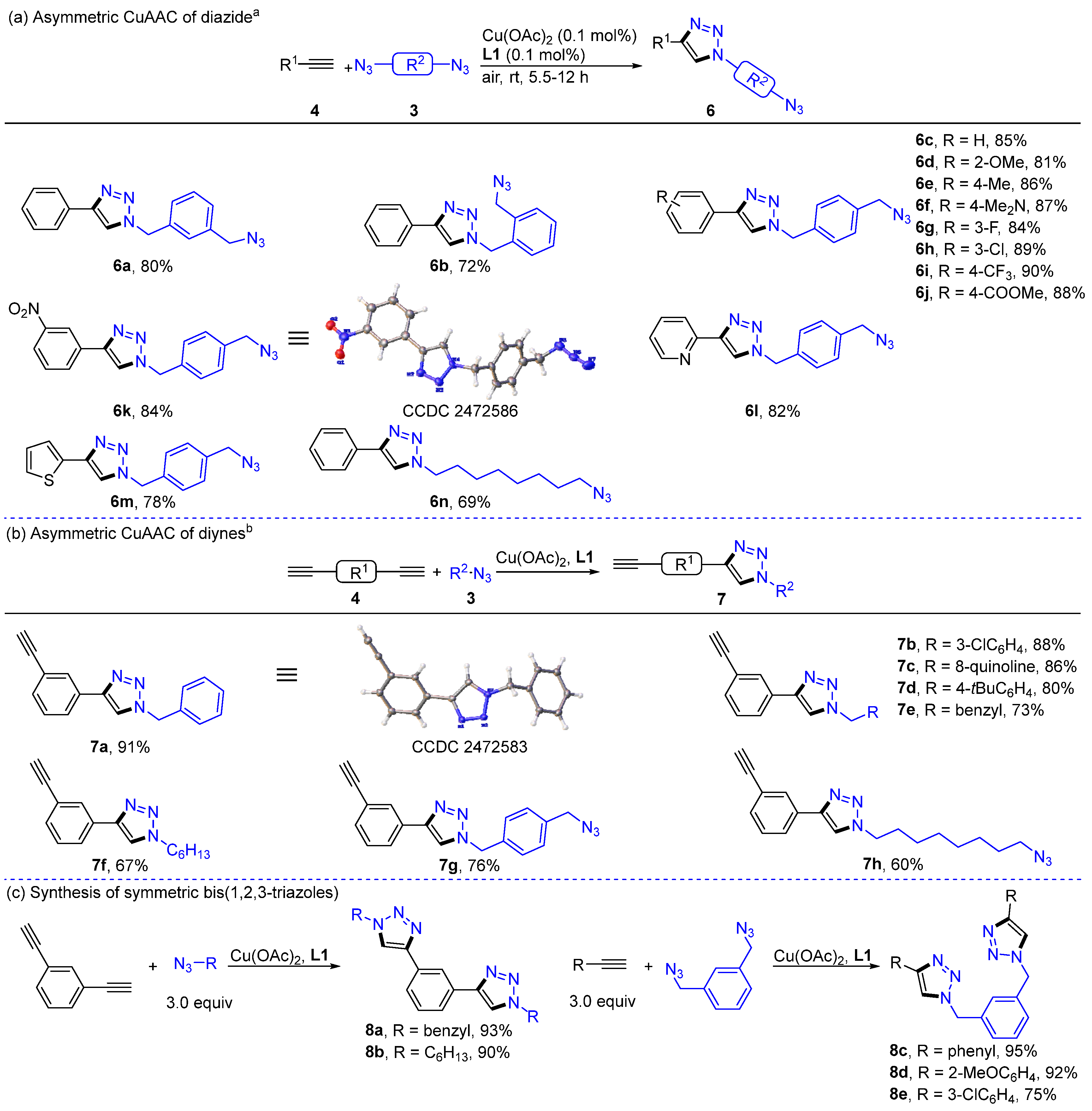 Molecules 31 01723 sch005 Molecules 31 01723 sch005
