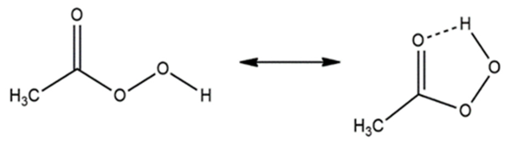 Molecules 31 01748 g001 Molecules 31 01748 g001