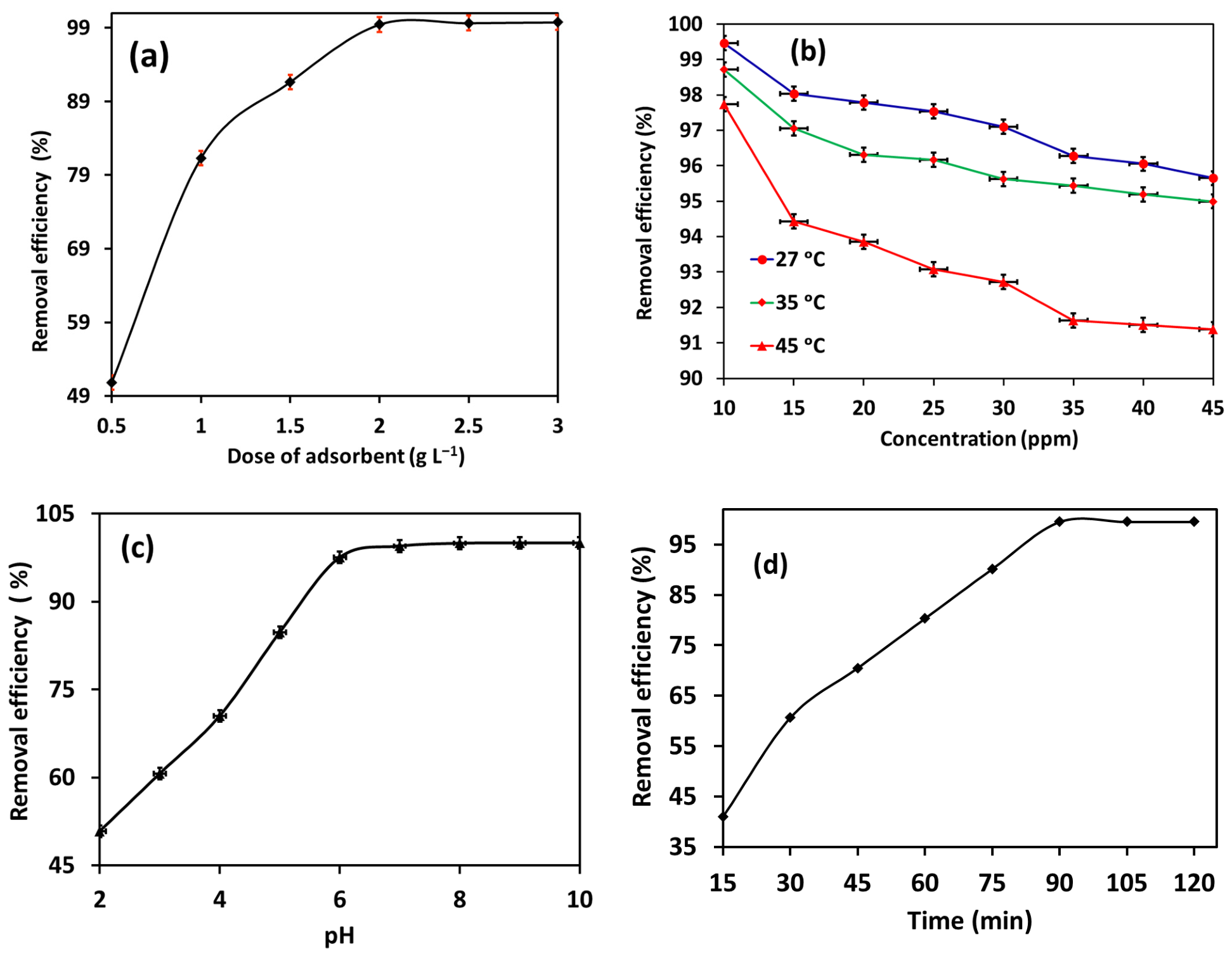 Molecules 31 01754 g006 Molecules 31 01754 g006