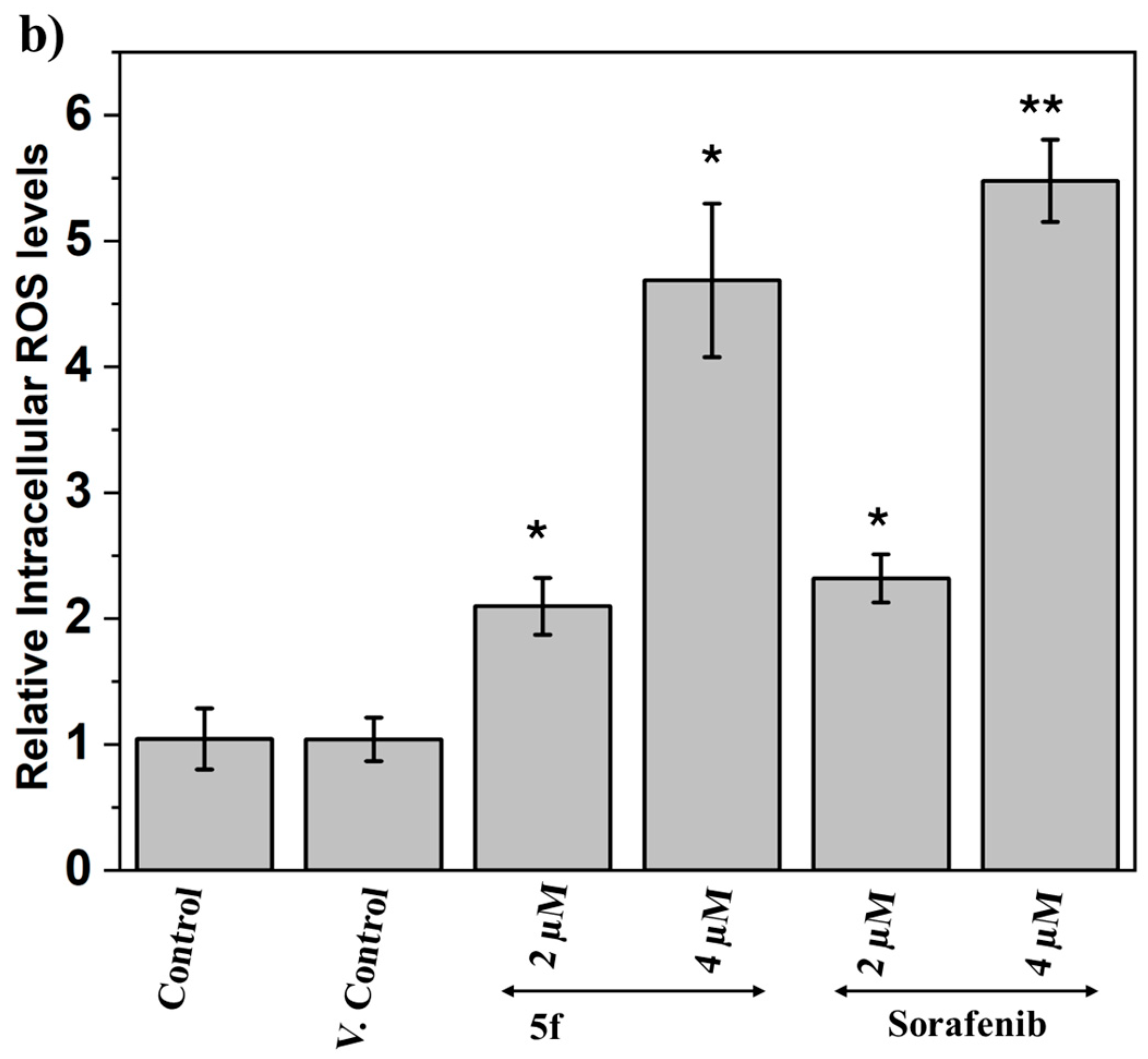 Molecules 31 01757 g011b Molecules 31 01757 g011b