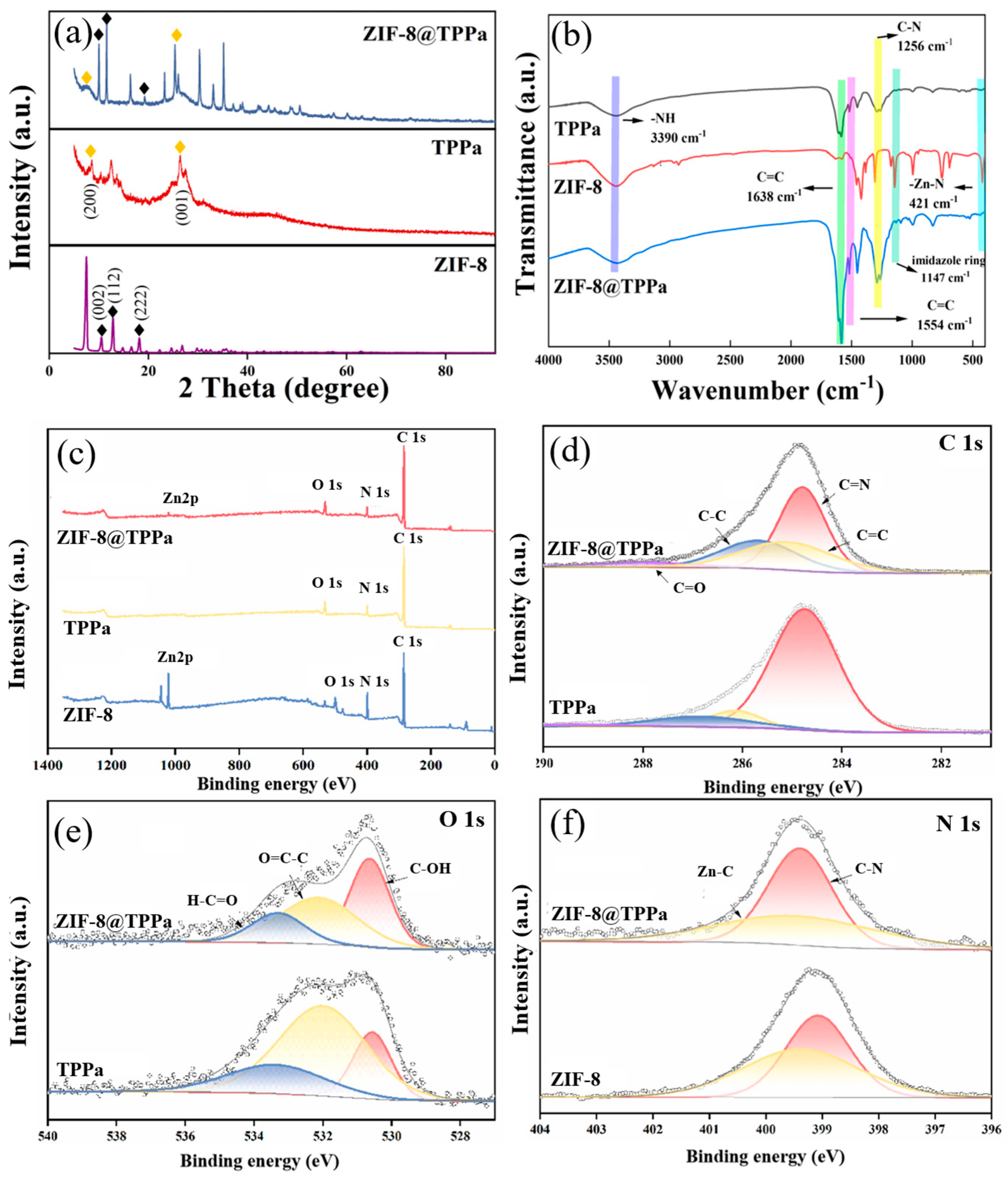 Molecules 31 01799 g002 Molecules 31 01799 g002