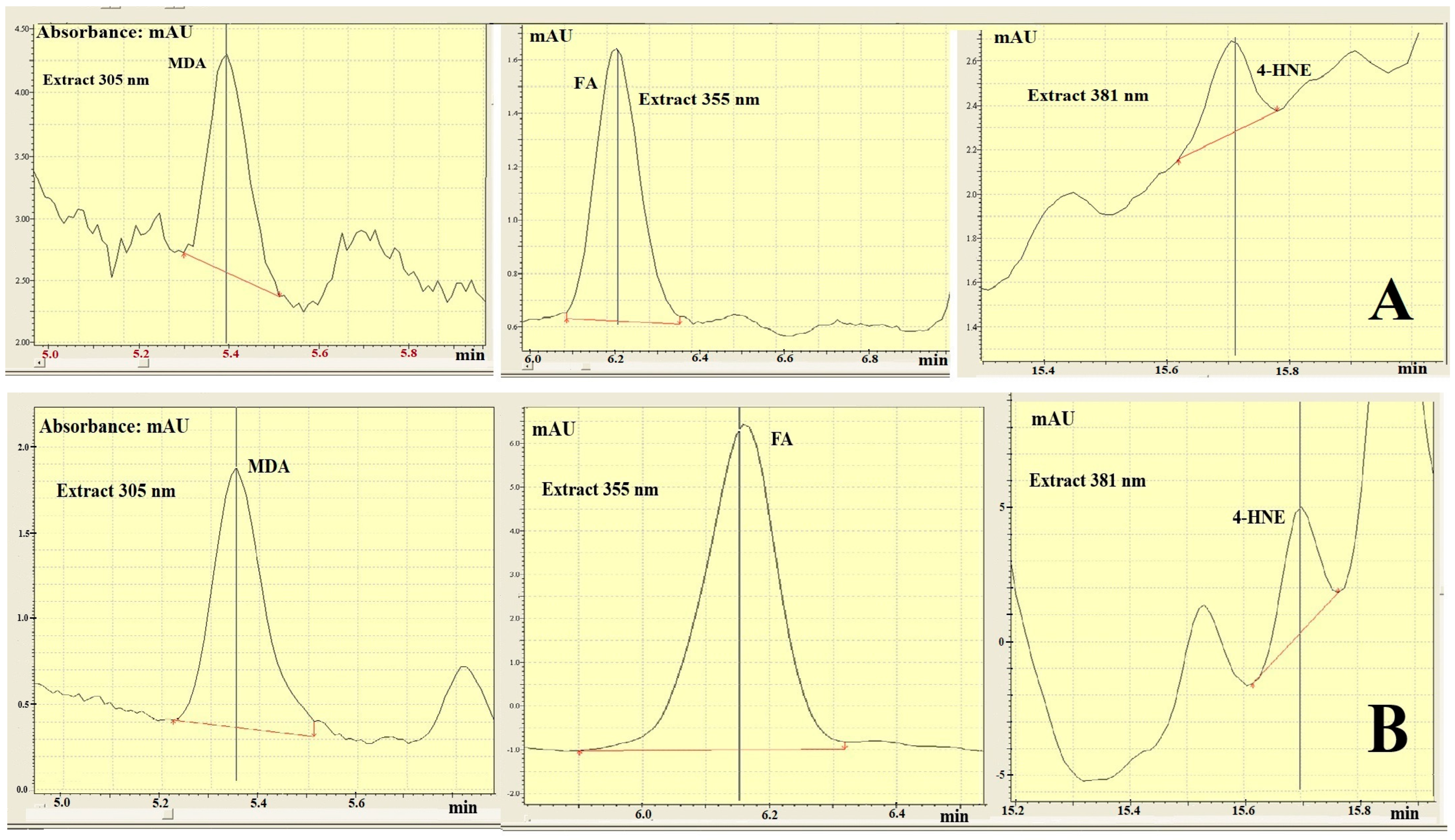 Molecules 31 01800 g002a Molecules 31 01800 g002a