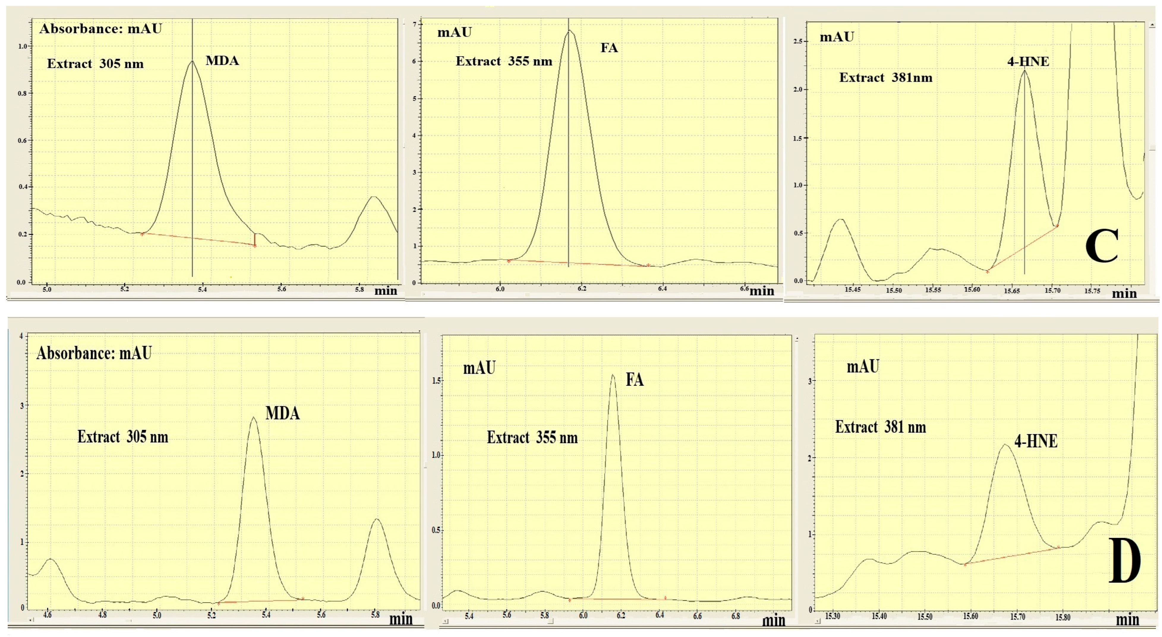 Molecules 31 01800 g002b Molecules 31 01800 g002b