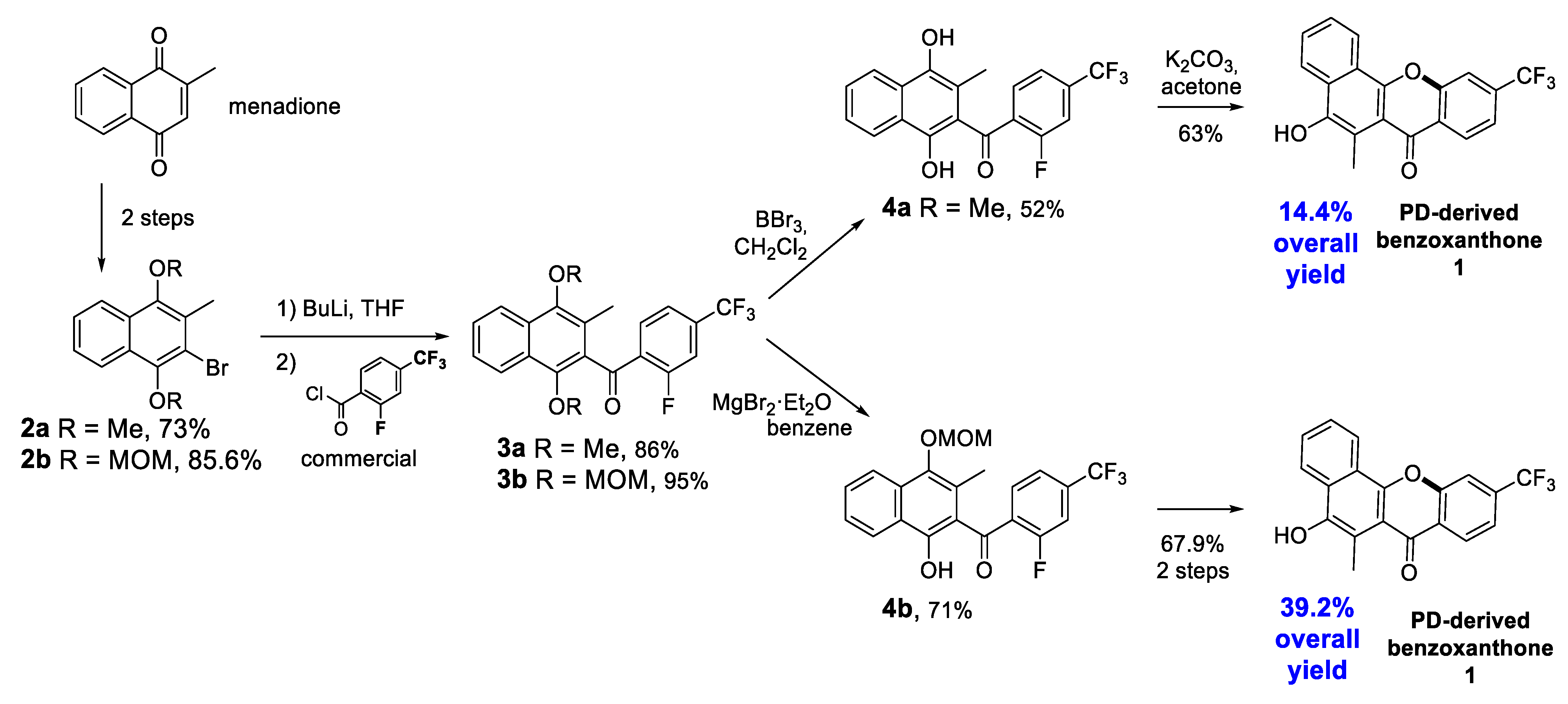 Molecules 31 01839 sch002 Molecules 31 01839 sch002
