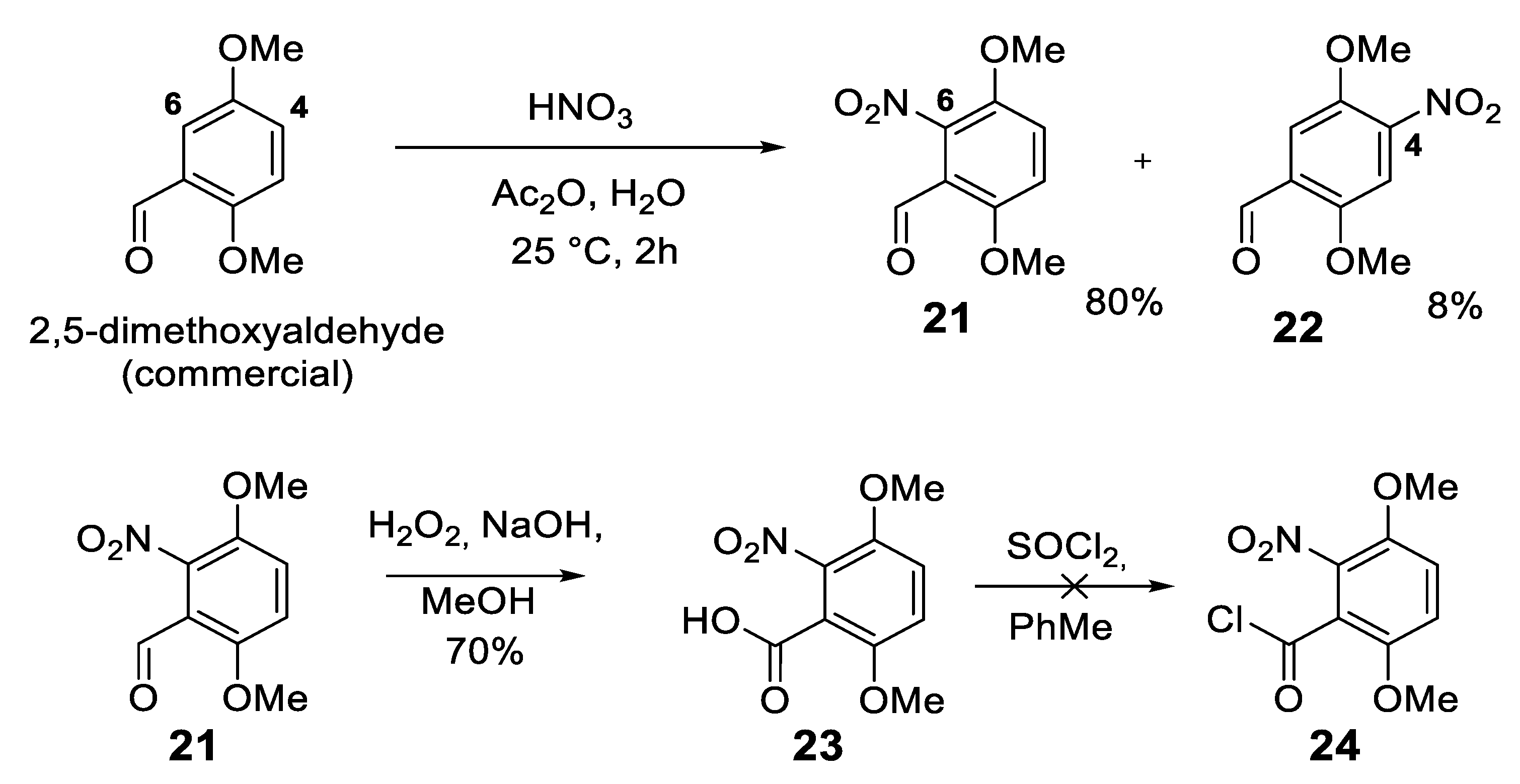 Molecules 31 01839 sch015 Molecules 31 01839 sch015