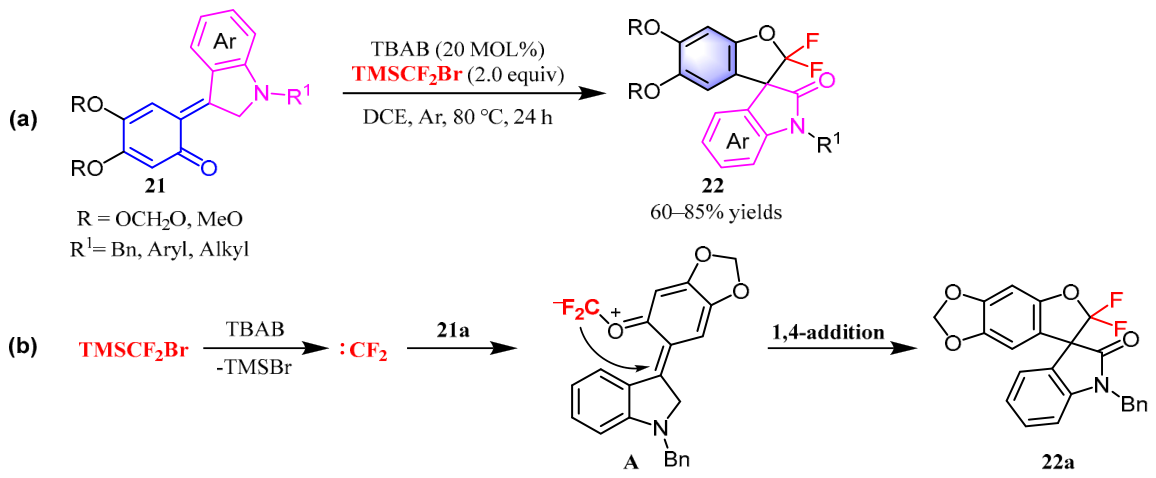 Molecules 31 01846 sch008 Molecules 31 01846 sch008