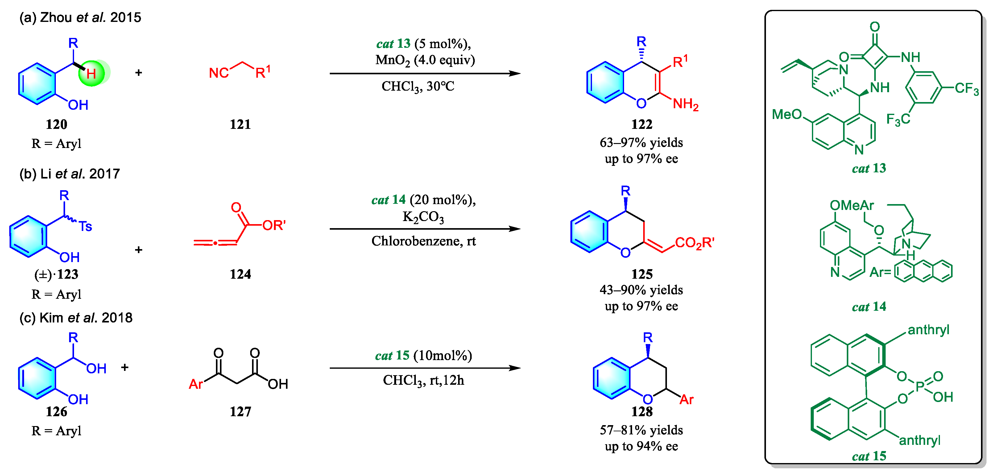 Molecules 31 01846 sch034 Molecules 31 01846 sch034