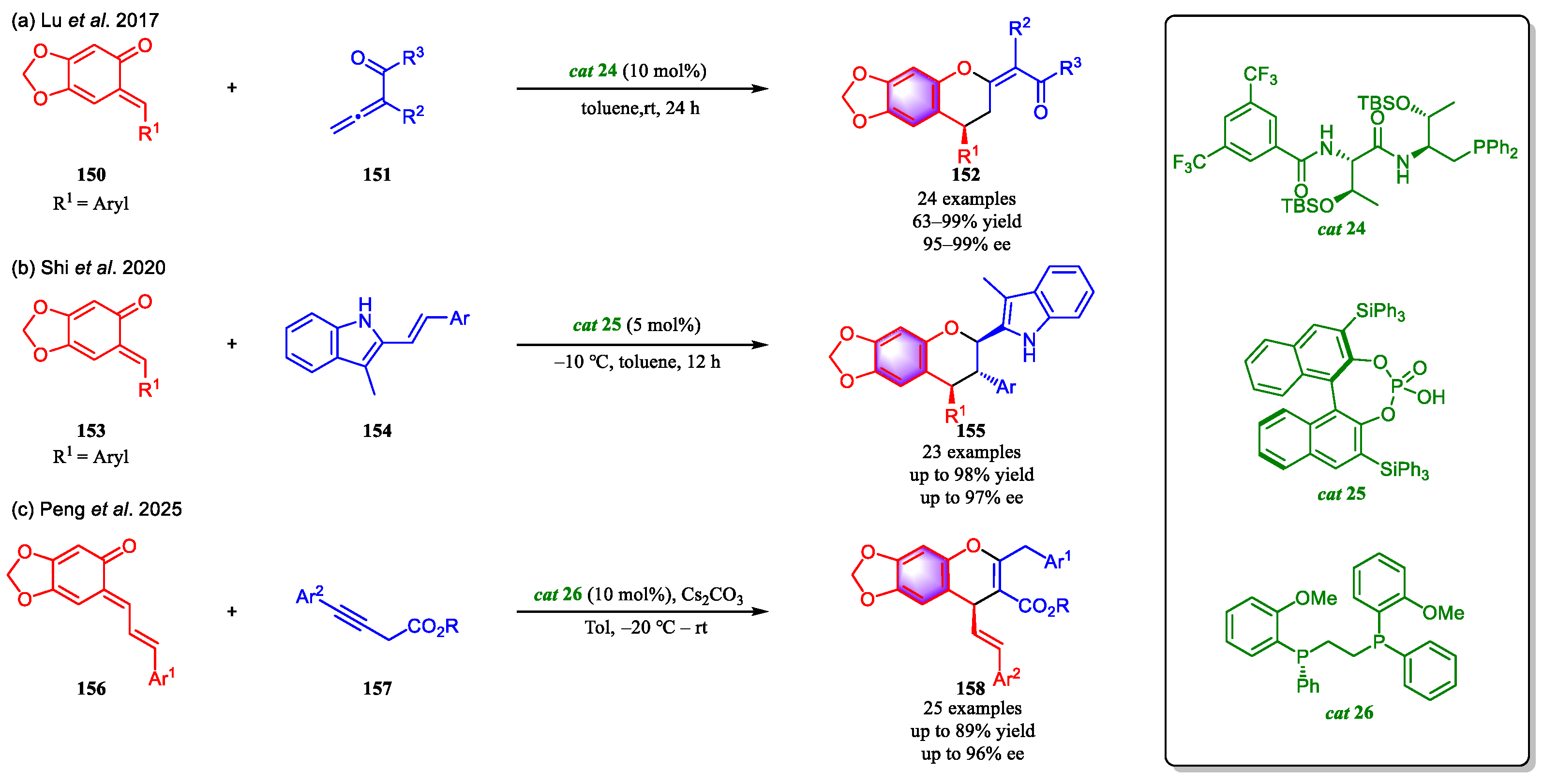 Molecules 31 01846 sch038 Molecules 31 01846 sch038