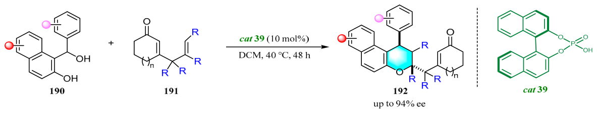 Molecules 31 01846 sch043 Molecules 31 01846 sch043