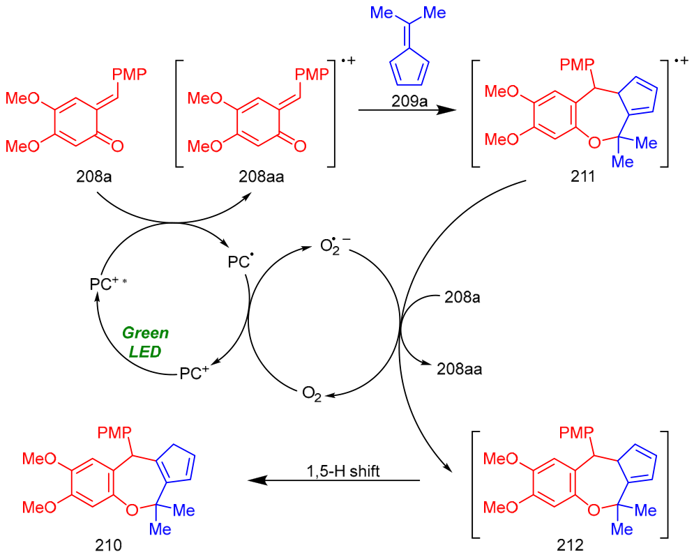 Molecules 31 01846 sch047 Molecules 31 01846 sch047