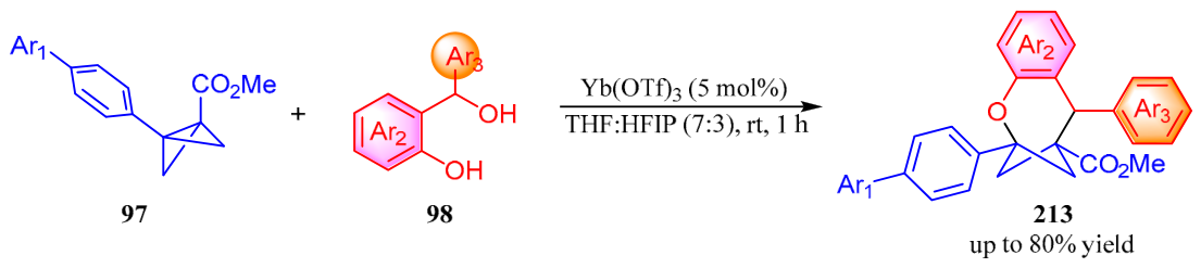 Molecules 31 01846 sch048 Molecules 31 01846 sch048