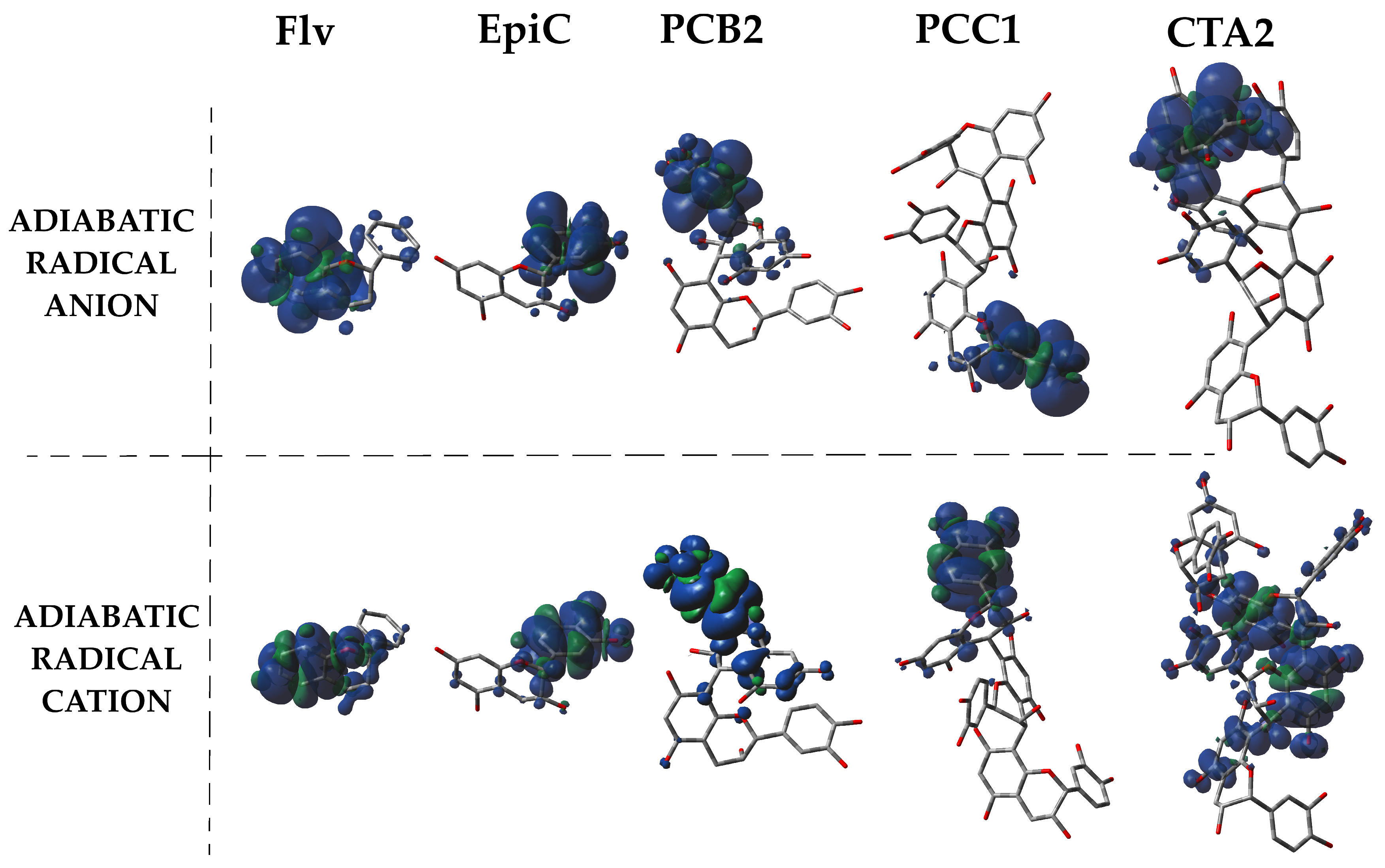 Molecules 31 01876 g003