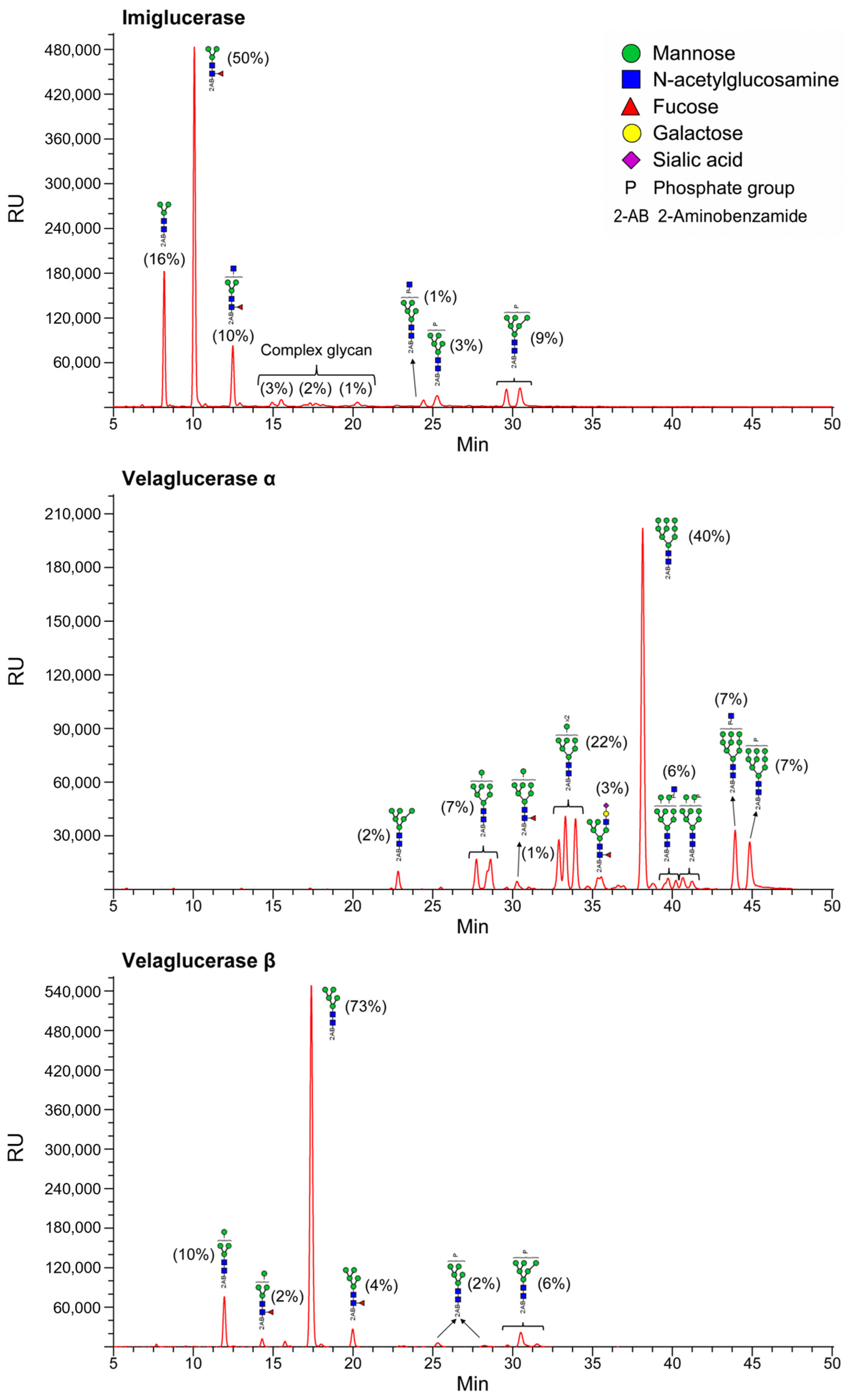 Molecules 31 01904 g001
