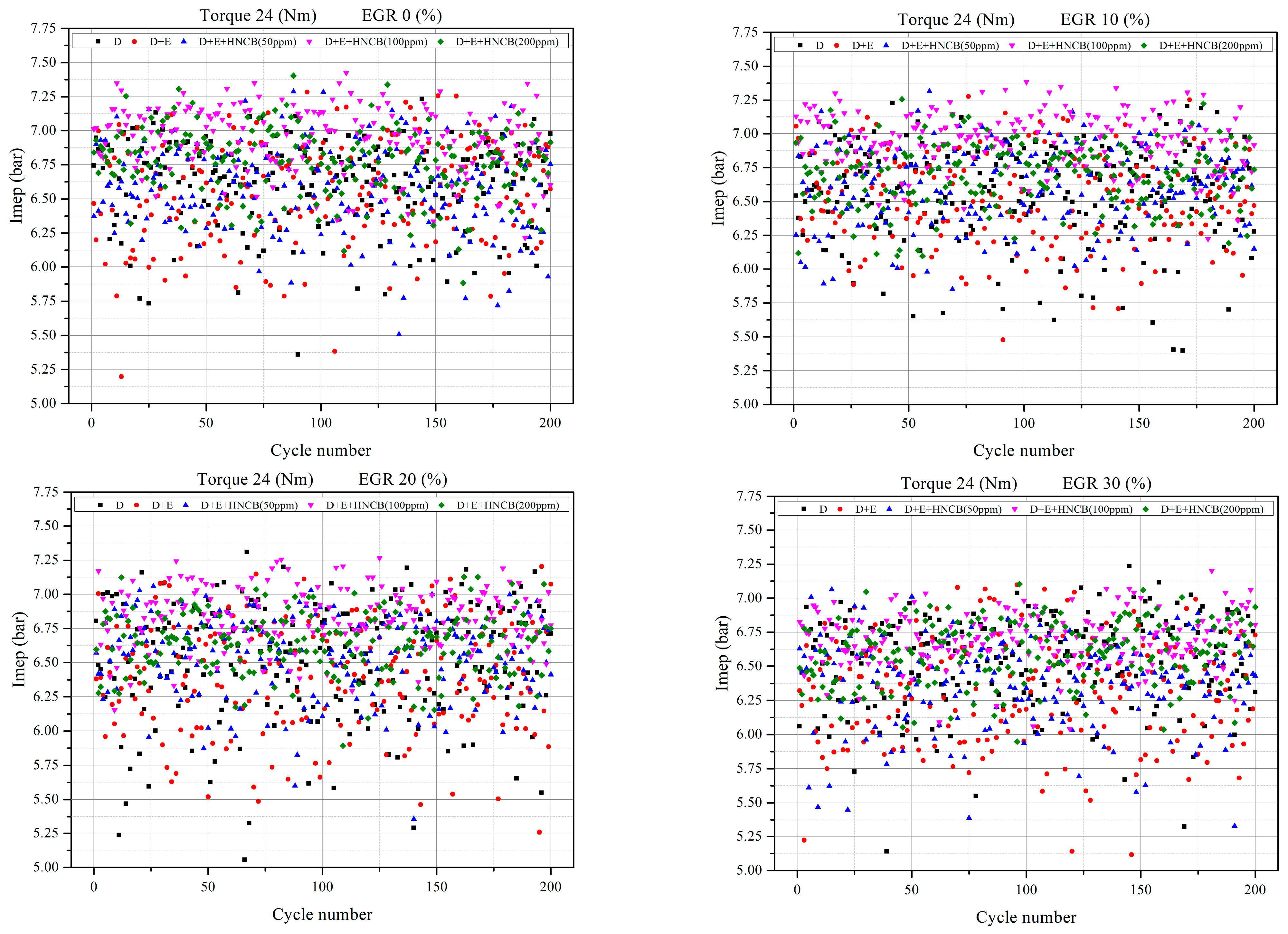 Molecules 31 01910 g009 Molecules 31 01910 g009
