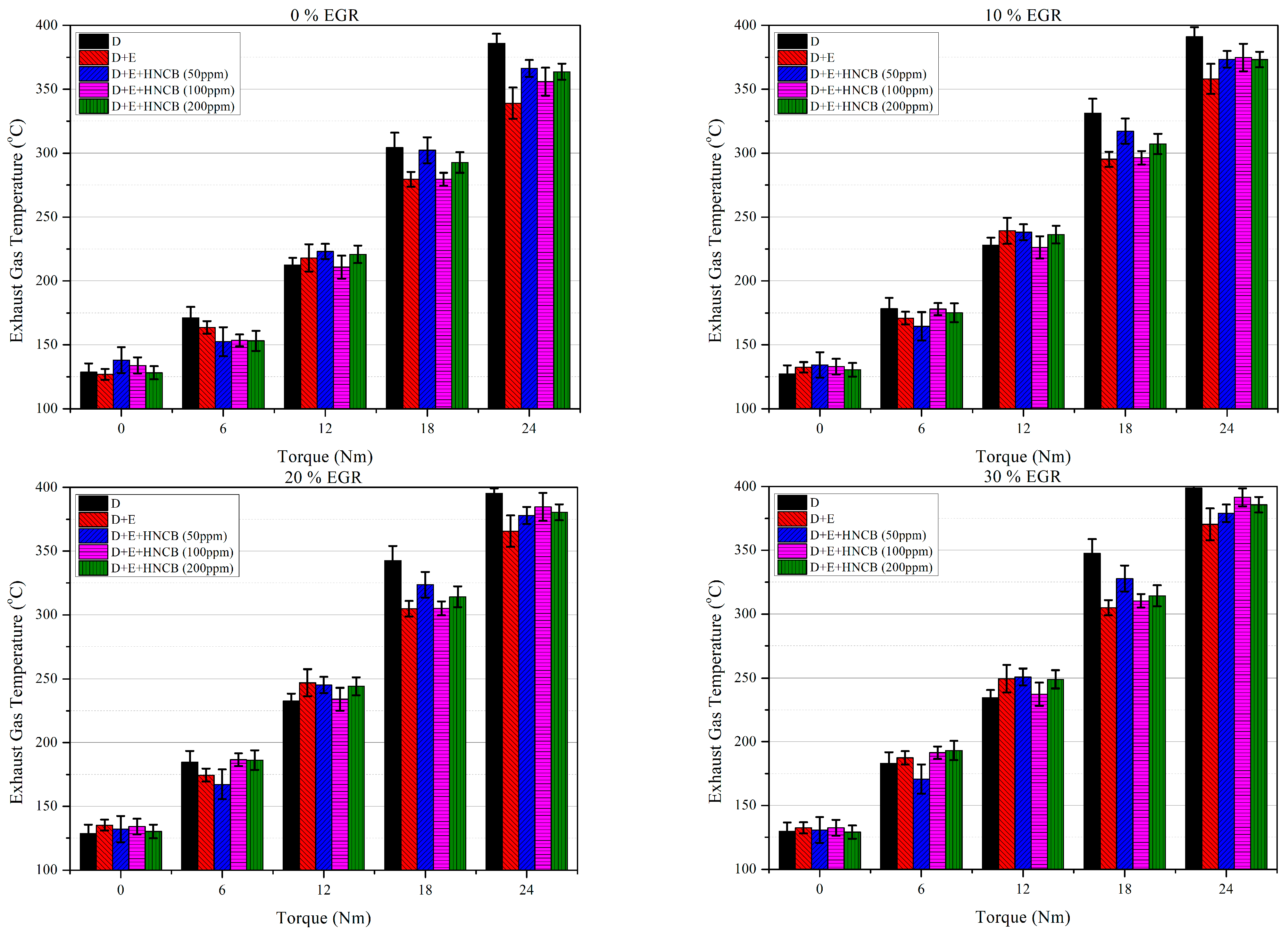 Molecules 31 01910 g014 Molecules 31 01910 g014