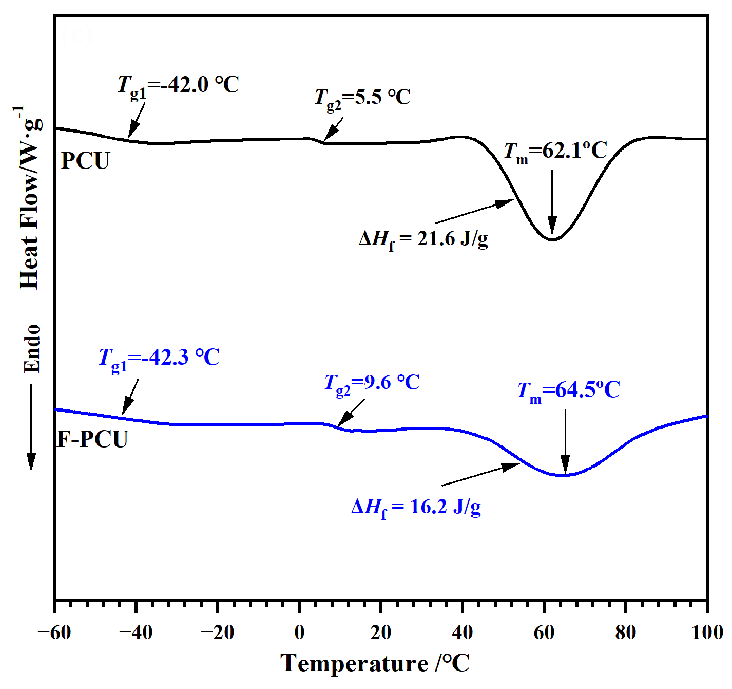 Molecules 31 01913 g004 Molecules 31 01913 g004
