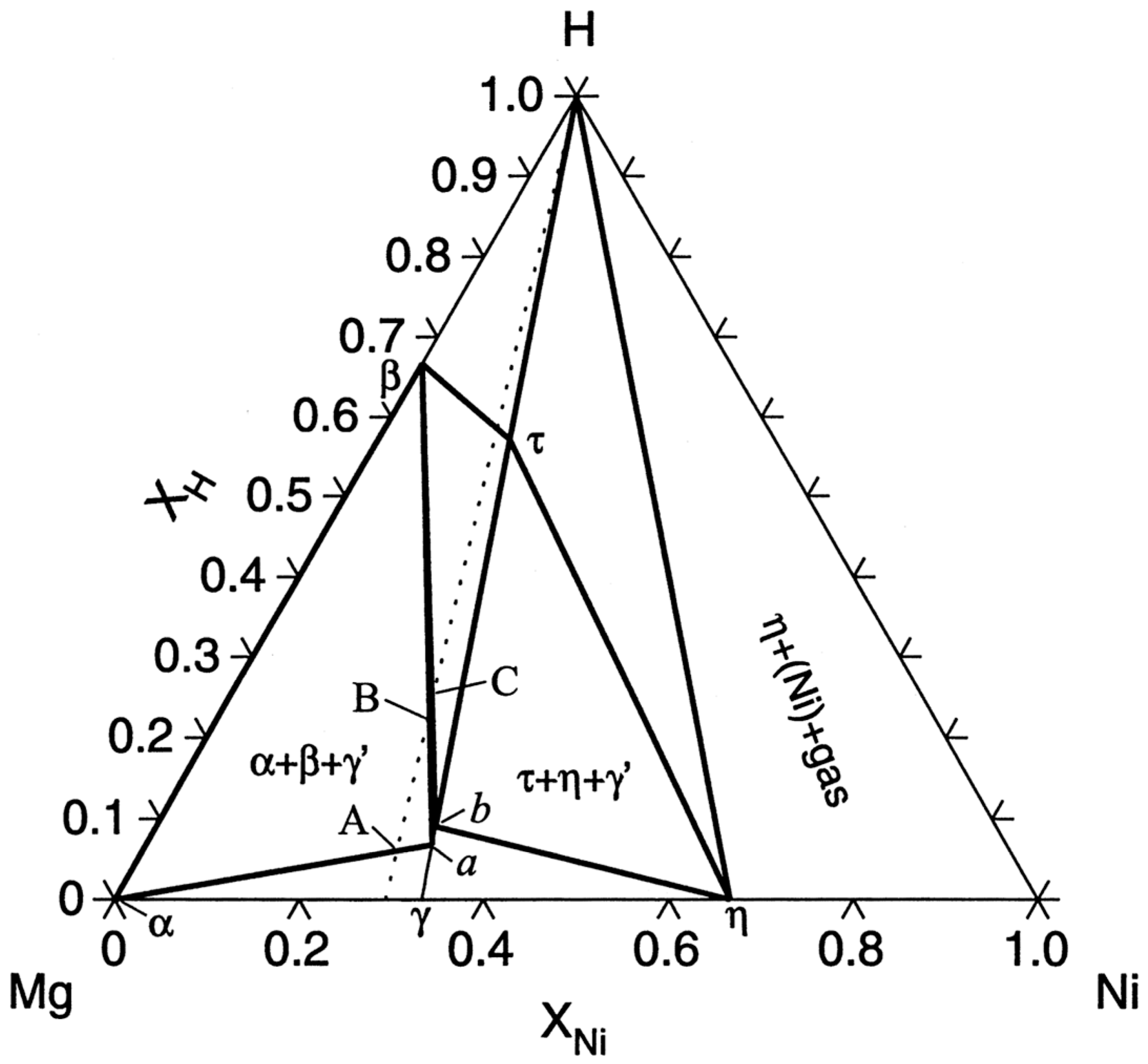 Molecules 31 01982 g003
