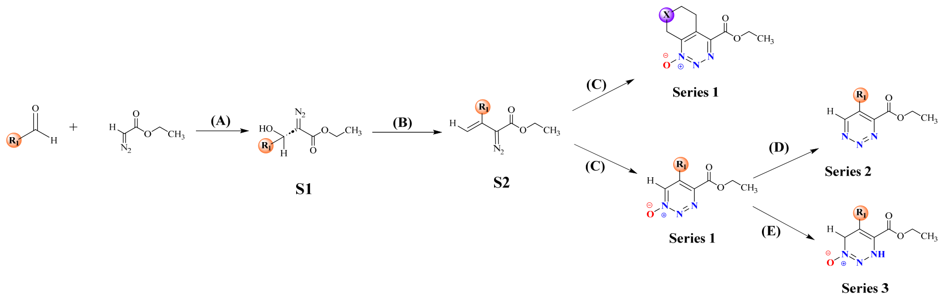 Molecules 31 01993 g003 Molecules 31 01993 g003