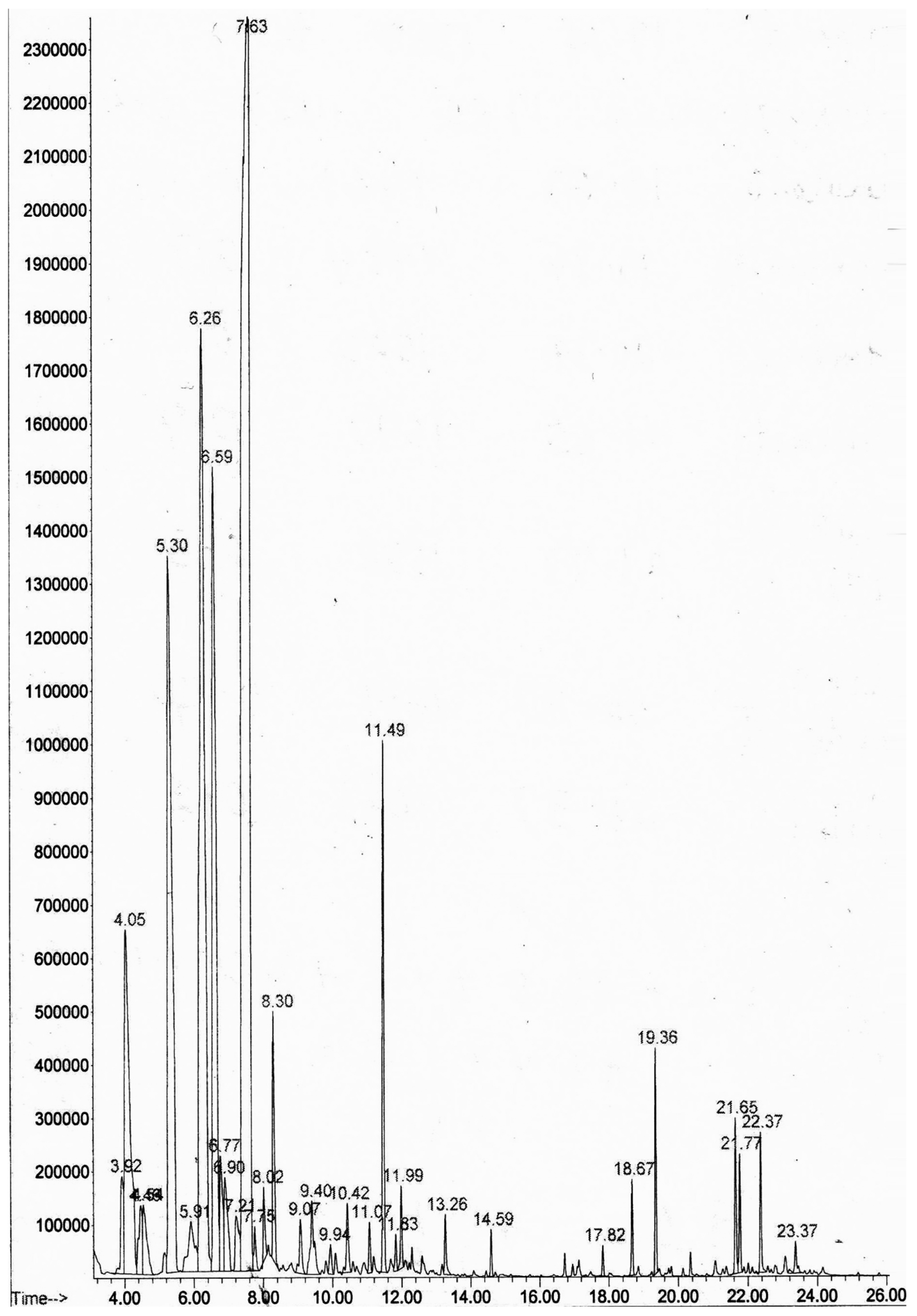 Molecules 31 02006 g001
