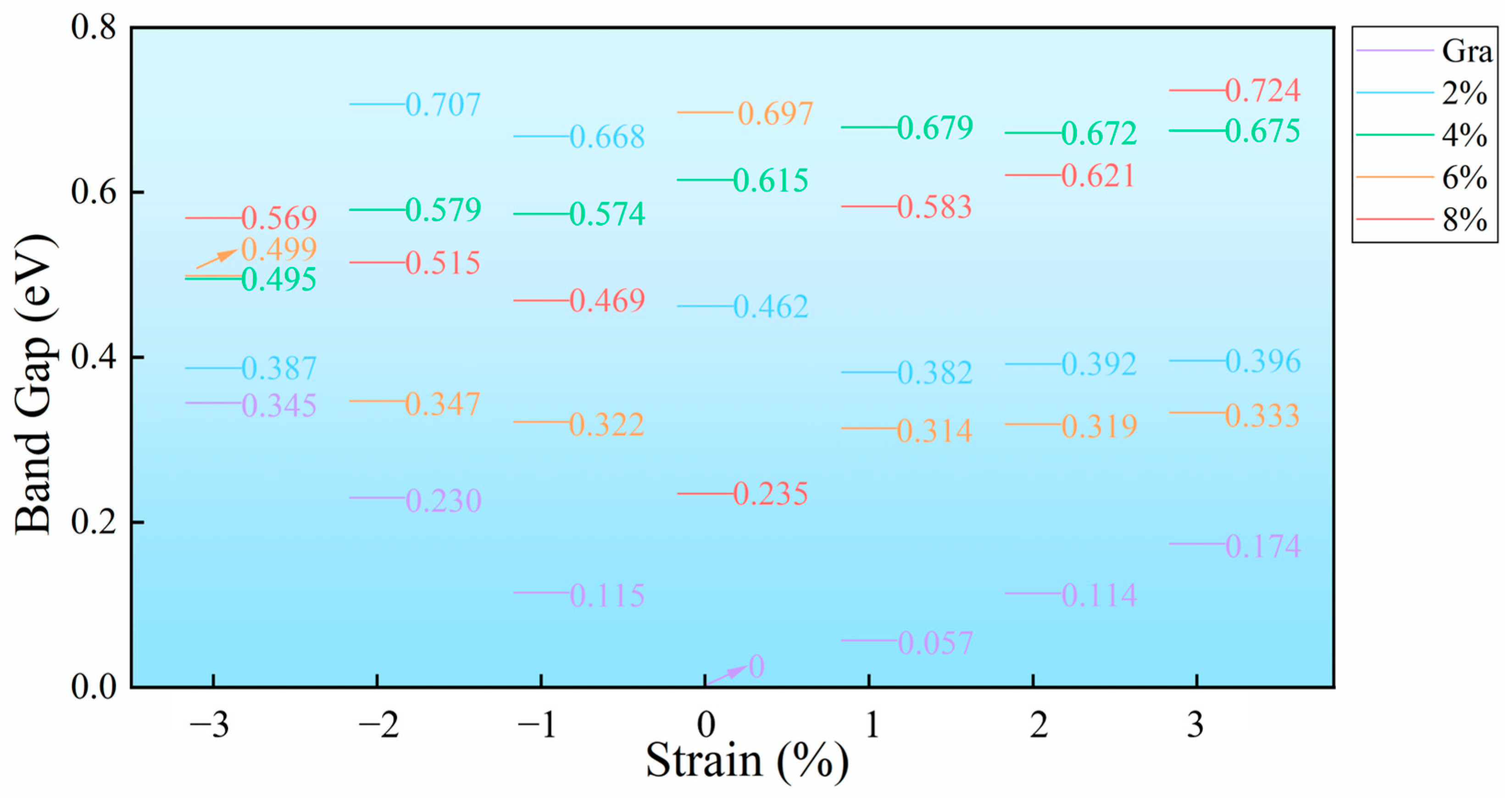 Molecules 31 02007 g007