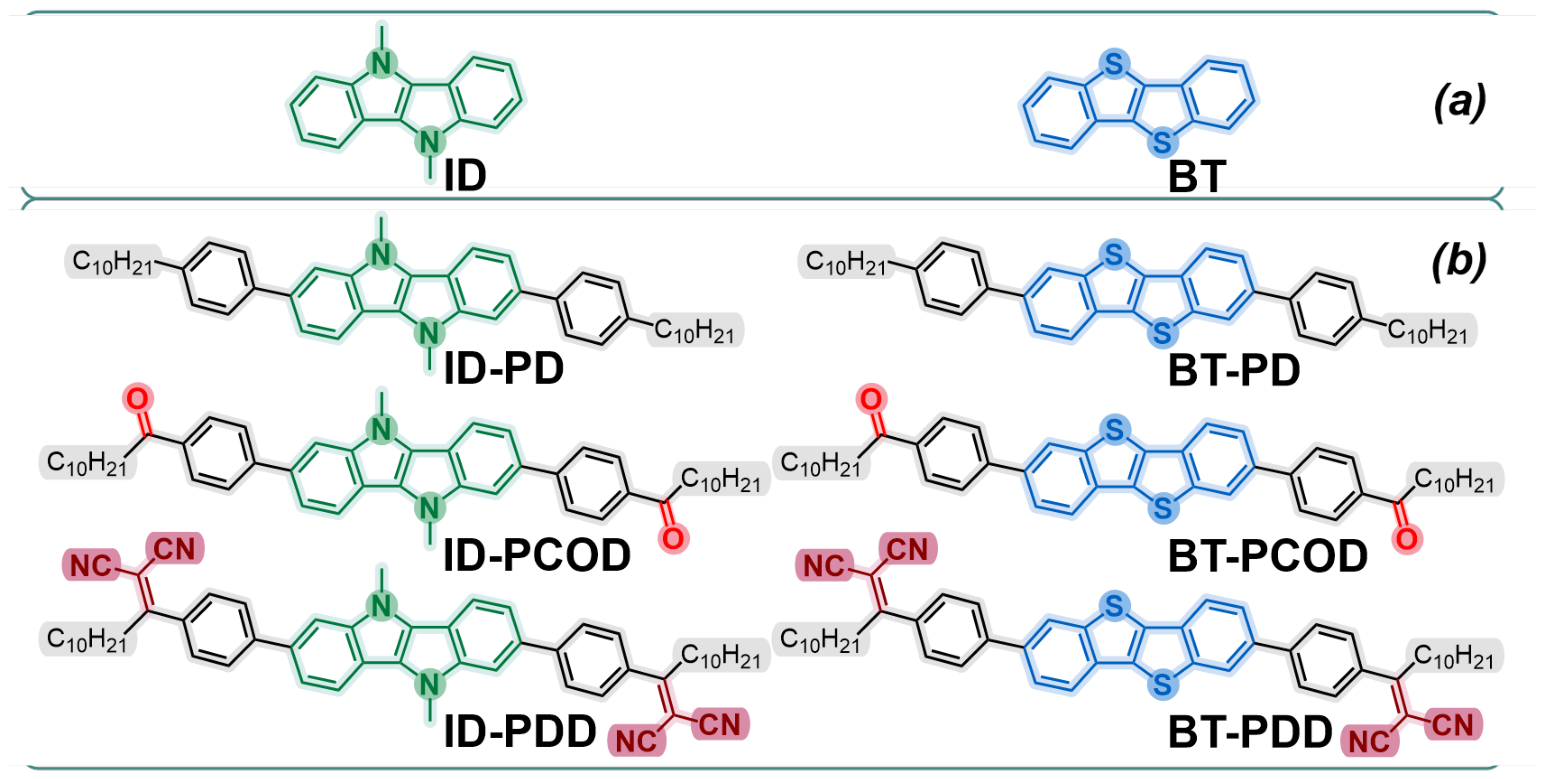 Molecules 31 02046 g001