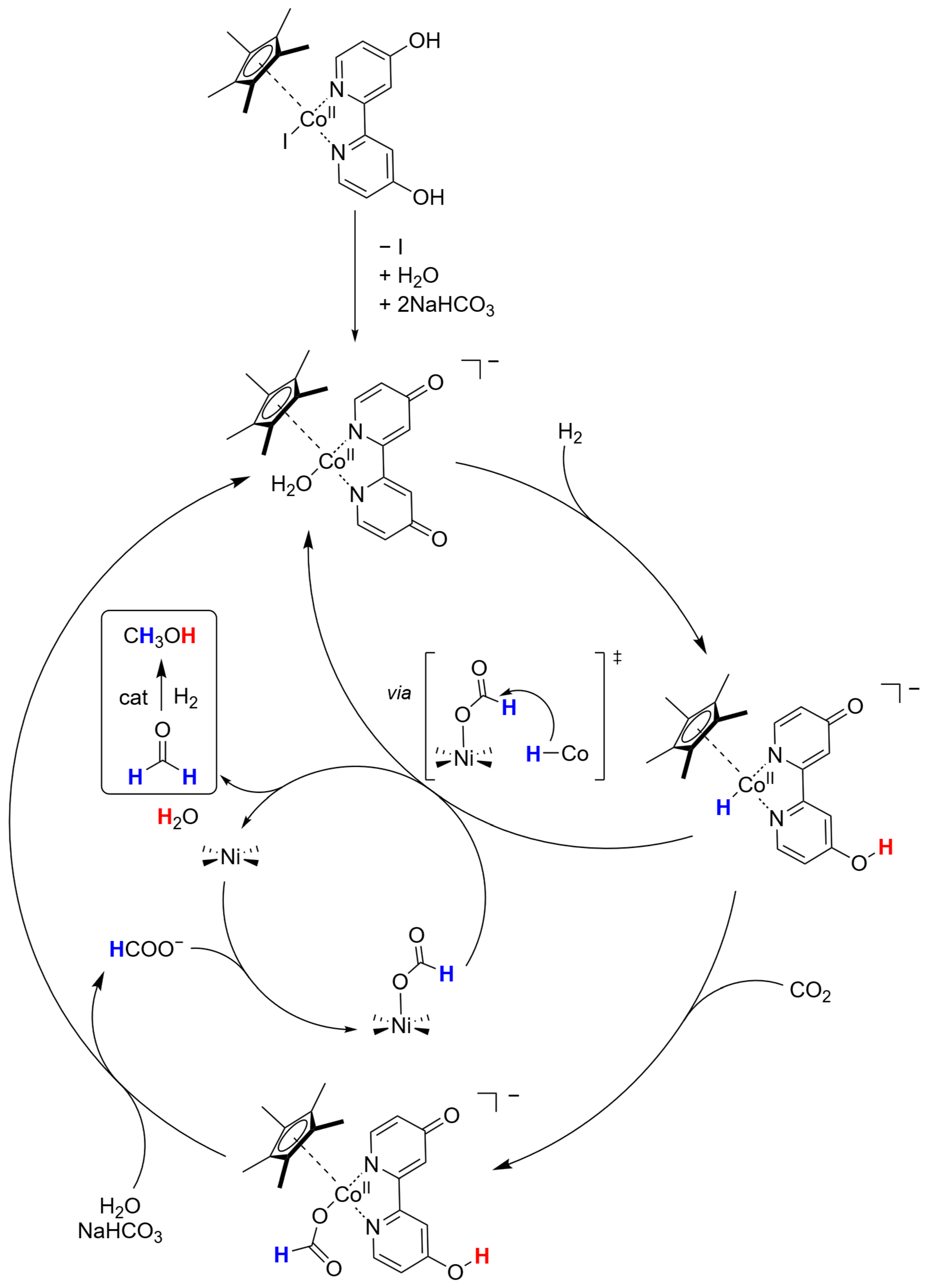 Molecules 31 02047 sch005 Molecules 31 02047 sch005