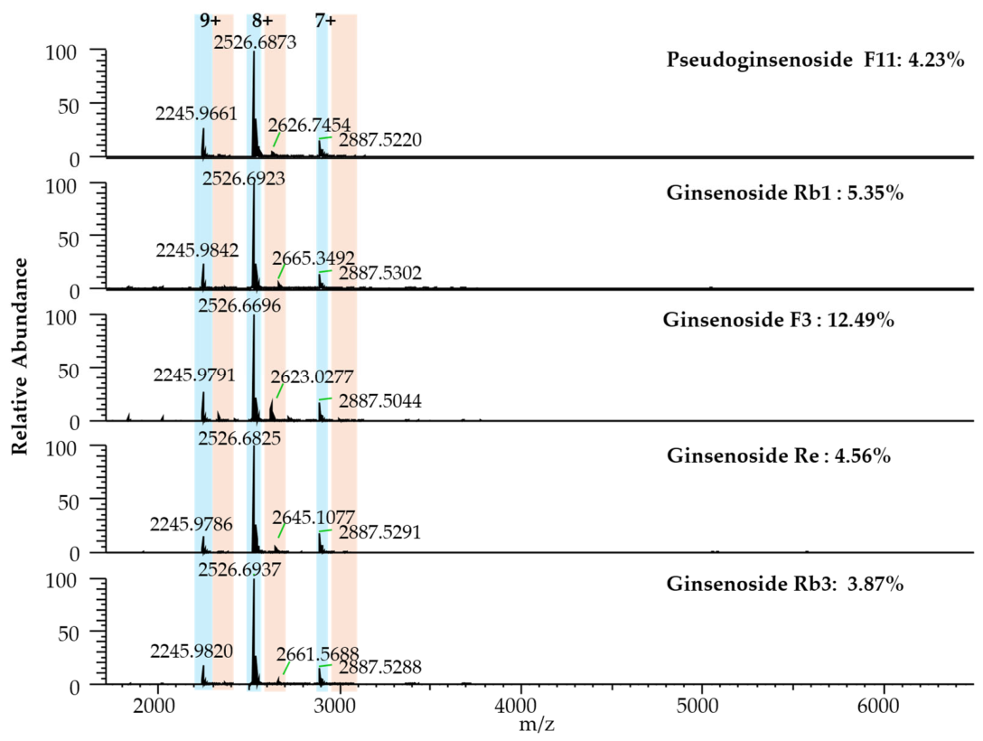 Molecules 31 02065 g005 Molecules 31 02065 g005