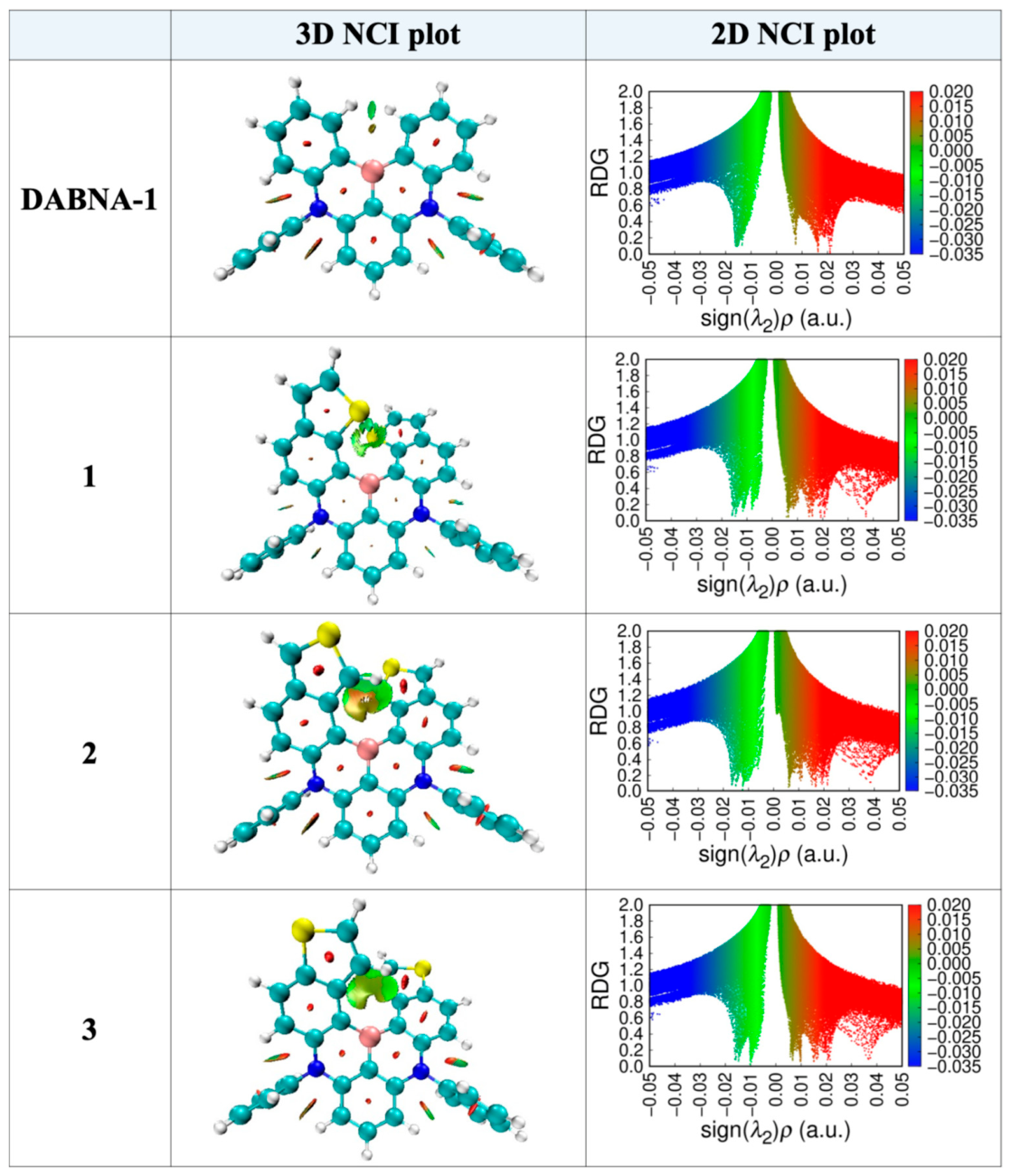 Molecules 31 02076 g002 Molecules 31 02076 g002