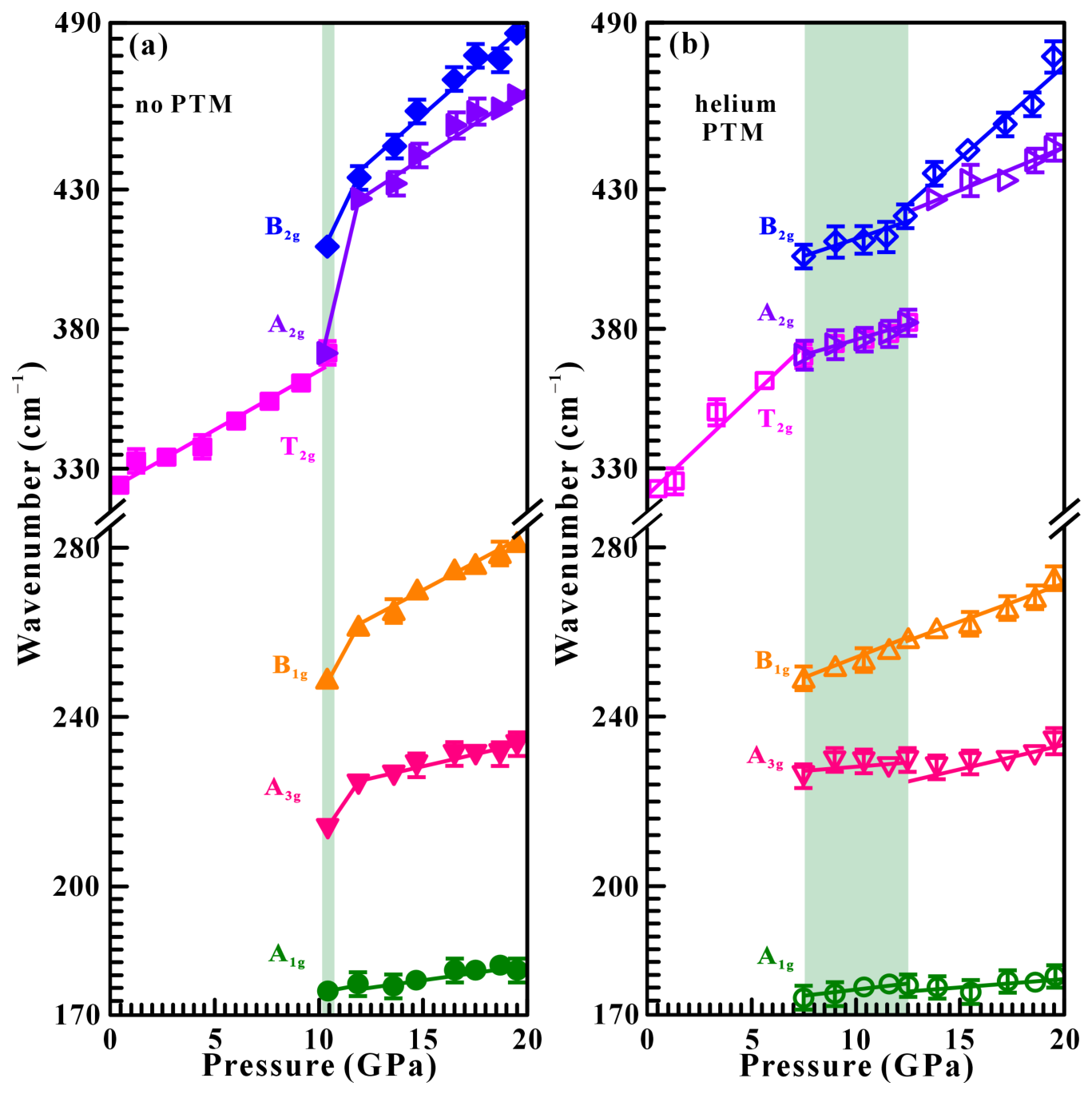 Molecules 31 02078 g005 Molecules 31 02078 g005