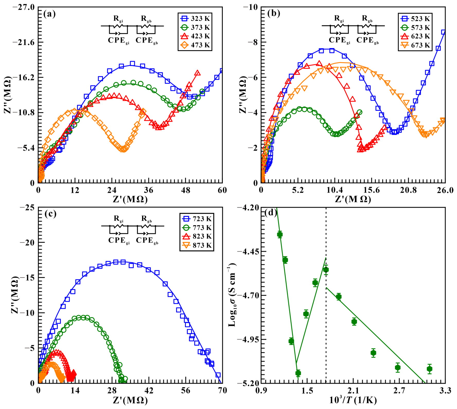 Molecules 31 02078 g010 Molecules 31 02078 g010