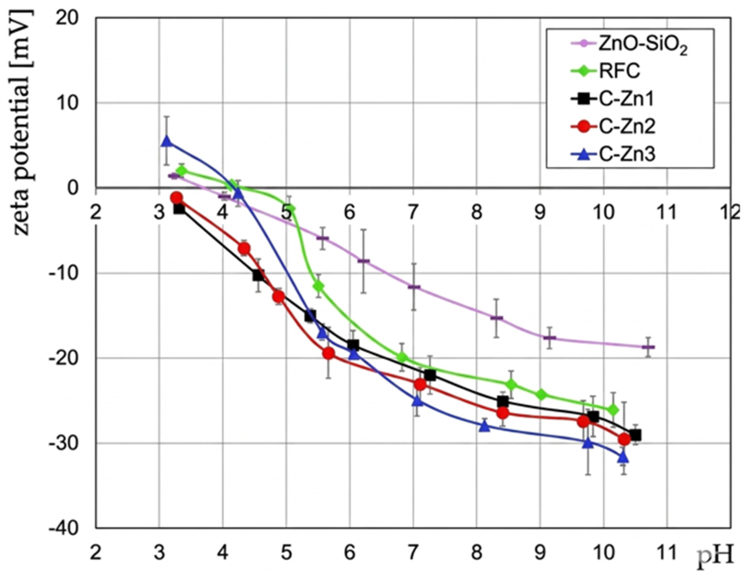 Molecules 31 02079 g006 Molecules 31 02079 g006