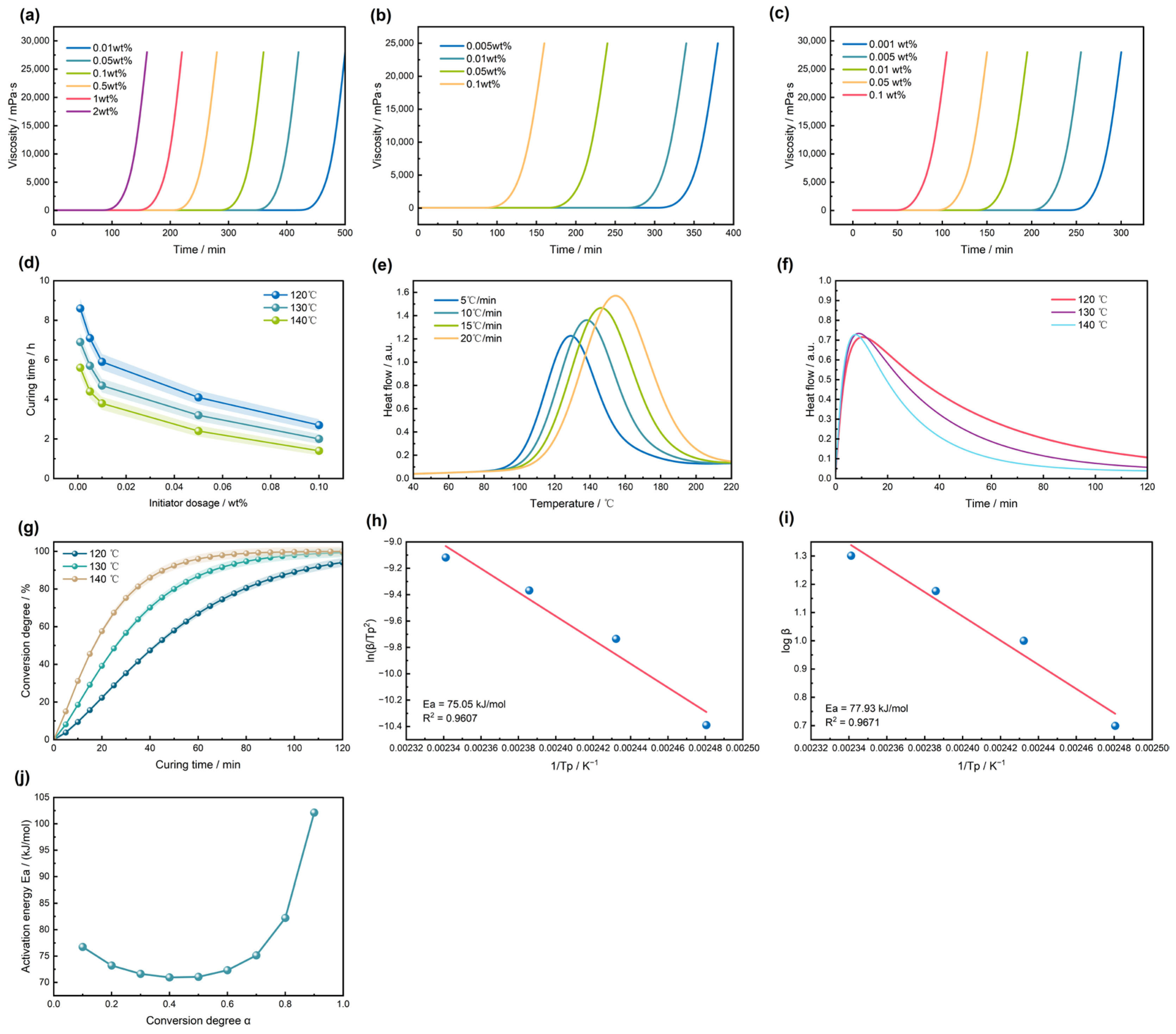 Molecules 31 02097 g002