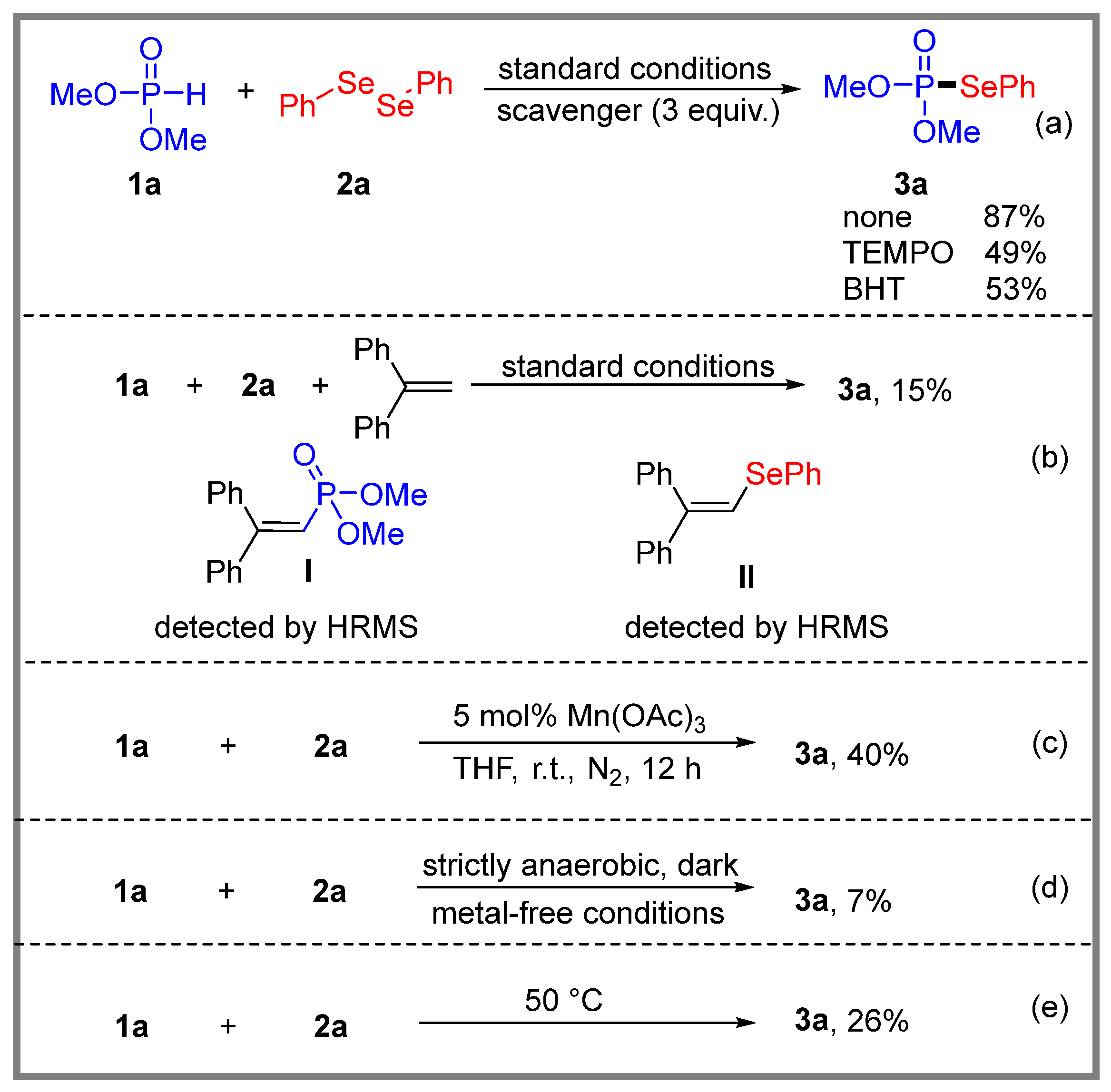 Molecules 31 02103 sch006 Molecules 31 02103 sch006