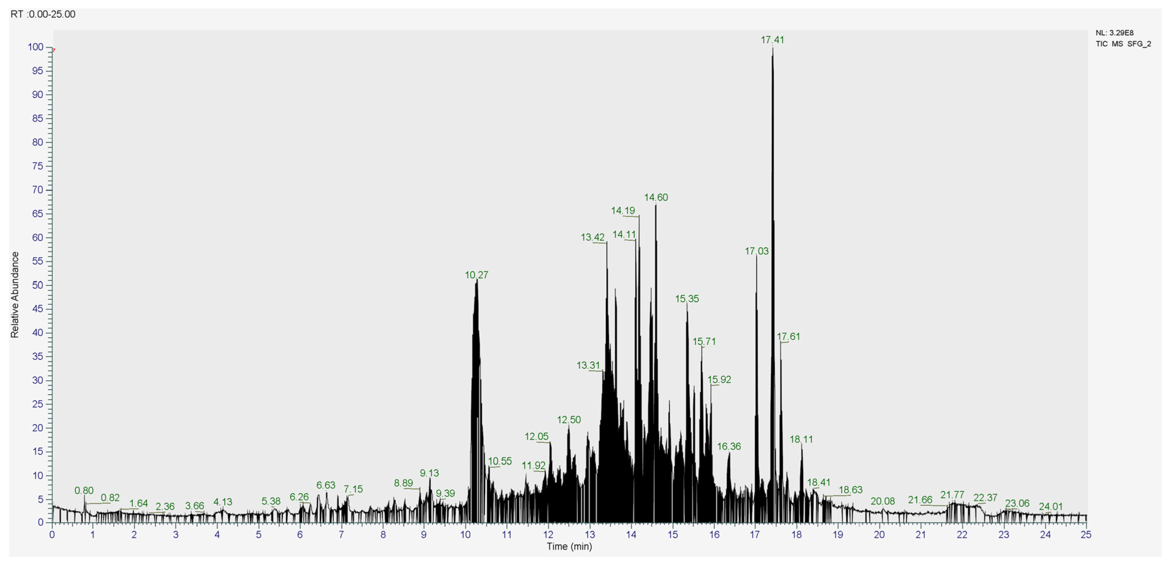Molecules 31 02106 g001 Molecules 31 02106 g001