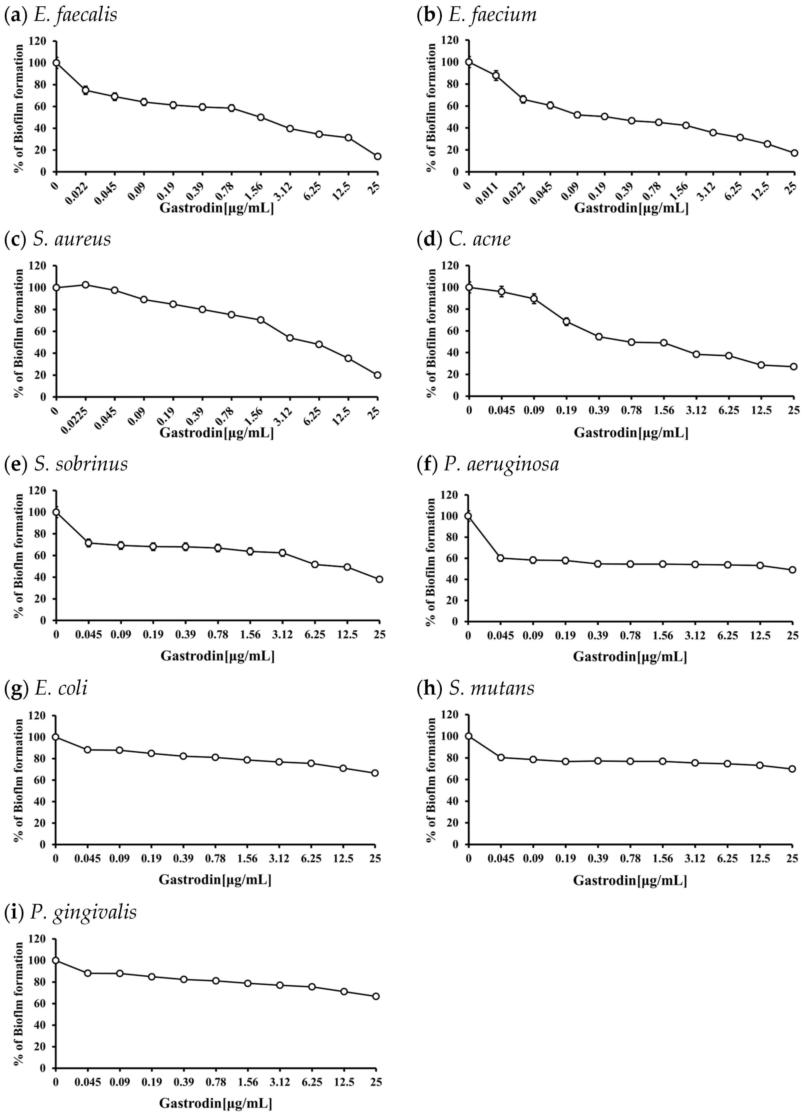 Molecules 31 02123 g002 Molecules 31 02123 g002