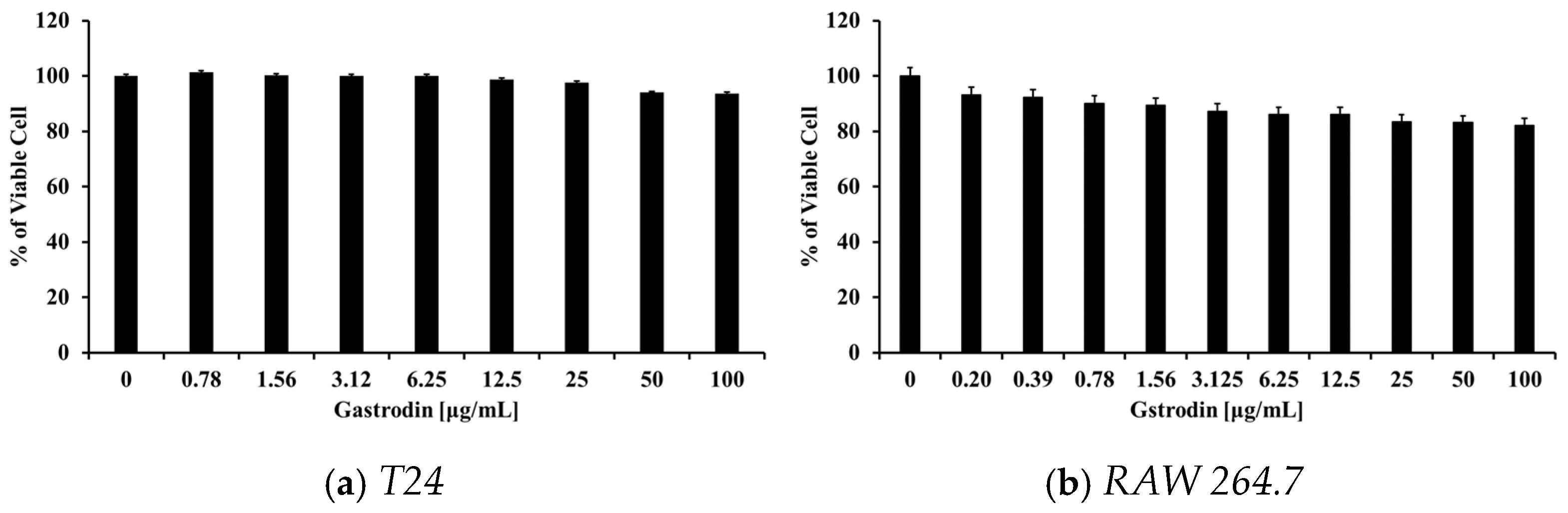 Molecules 31 02123 g004 Molecules 31 02123 g004
