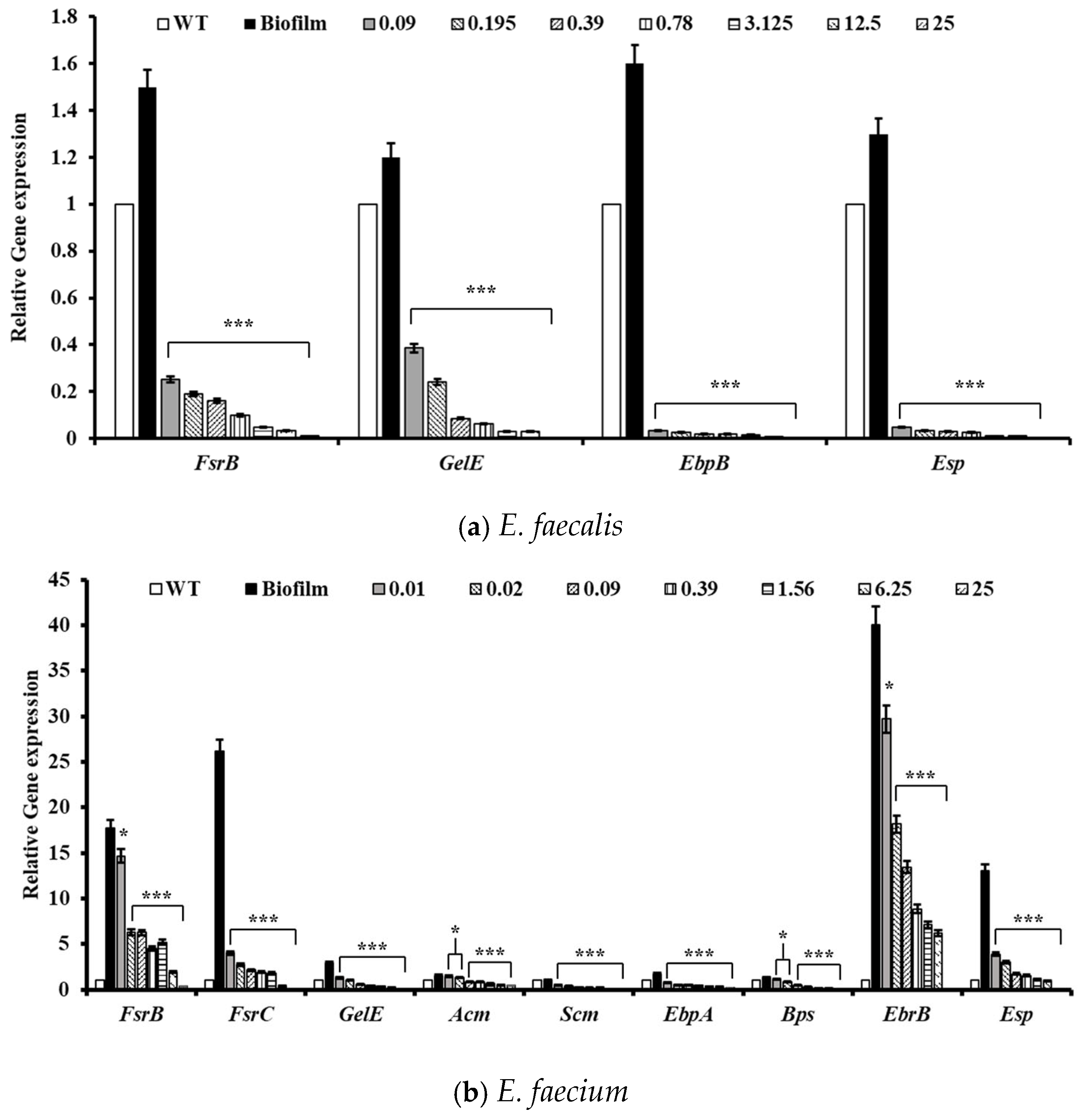 Molecules 31 02123 g005 Molecules 31 02123 g005