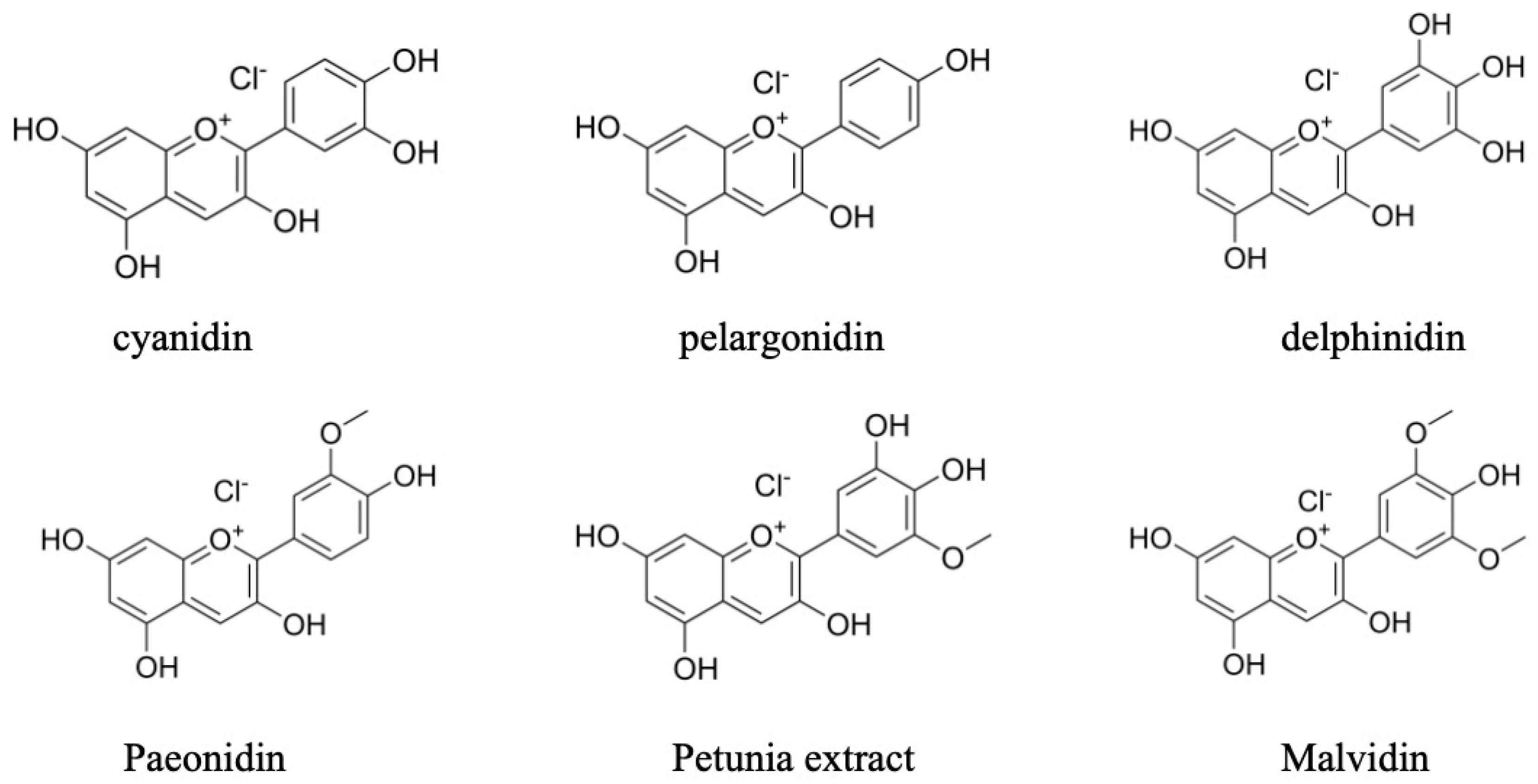 Molecules 31 02149 g002 Molecules 31 02149 g002