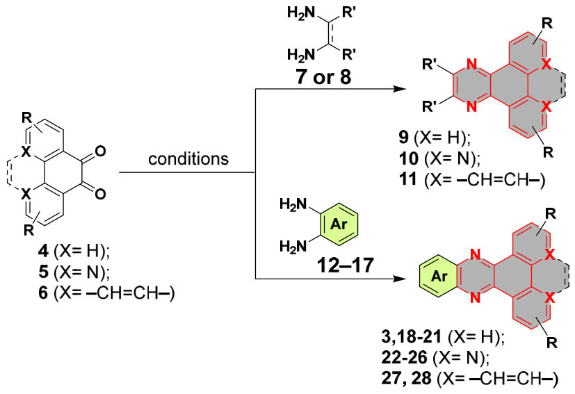 Molecules 31 02197 sch002 Molecules 31 02197 sch002