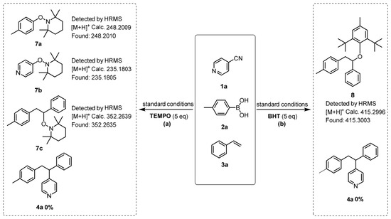 Visible-Light-Mediated 1,2-Arylpyridylation of Alkenes Using