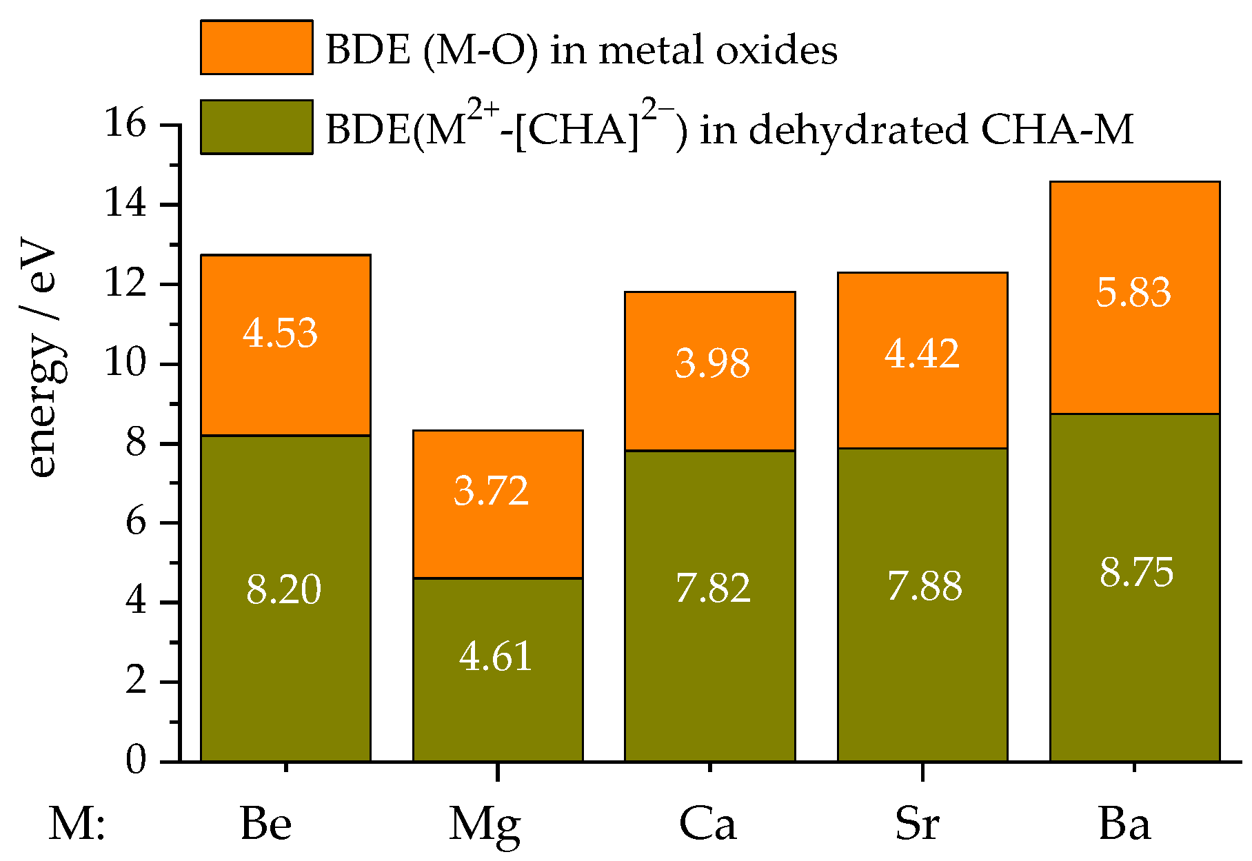 Molecules 31 02260 g005 Molecules 31 02260 g005