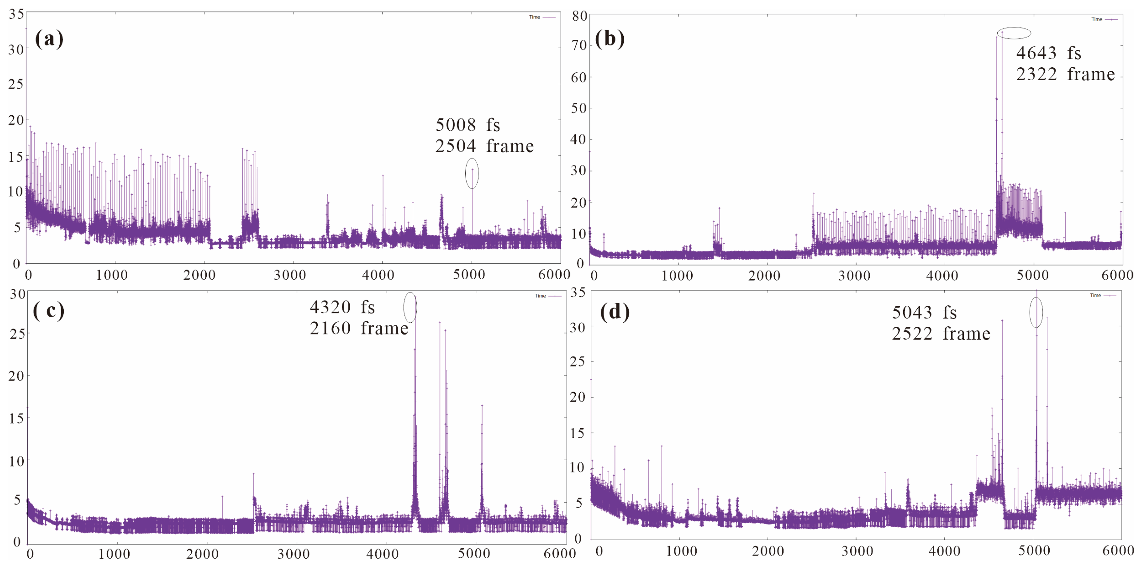 Molecules 31 02291 g005 Molecules 31 02291 g005