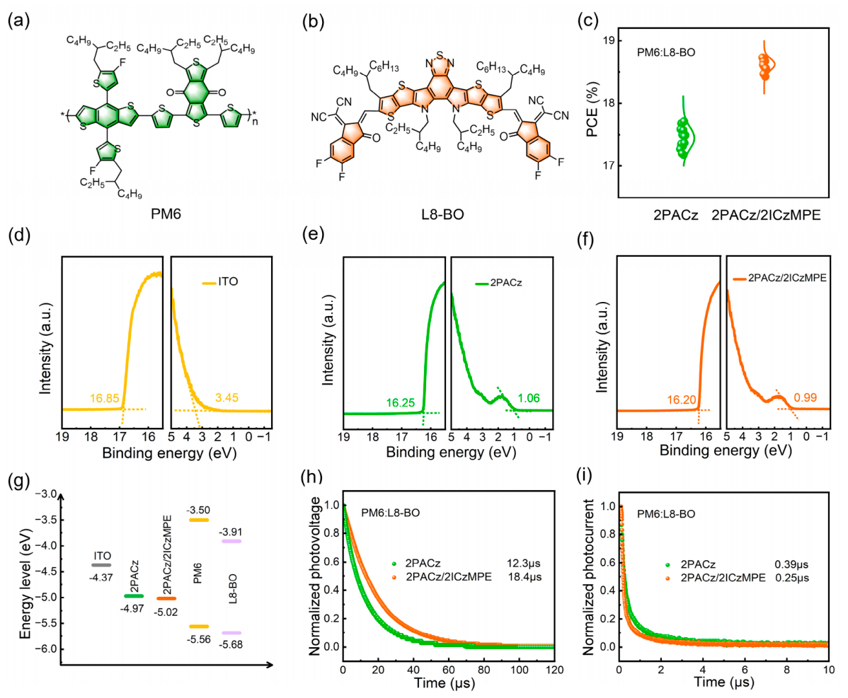 Molecules 31 02321 g002 Molecules 31 02321 g002