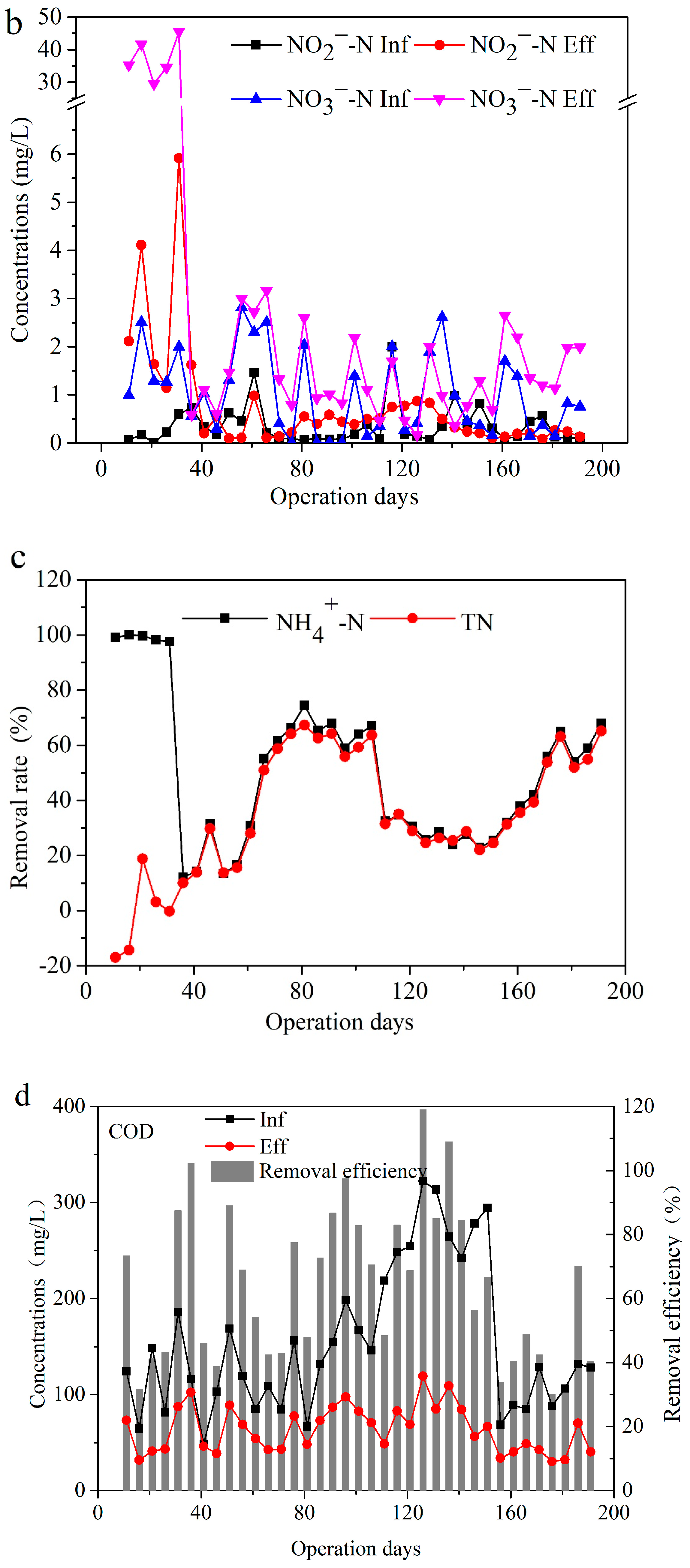 Molecules 31 02325 g002b Molecules 31 02325 g002b