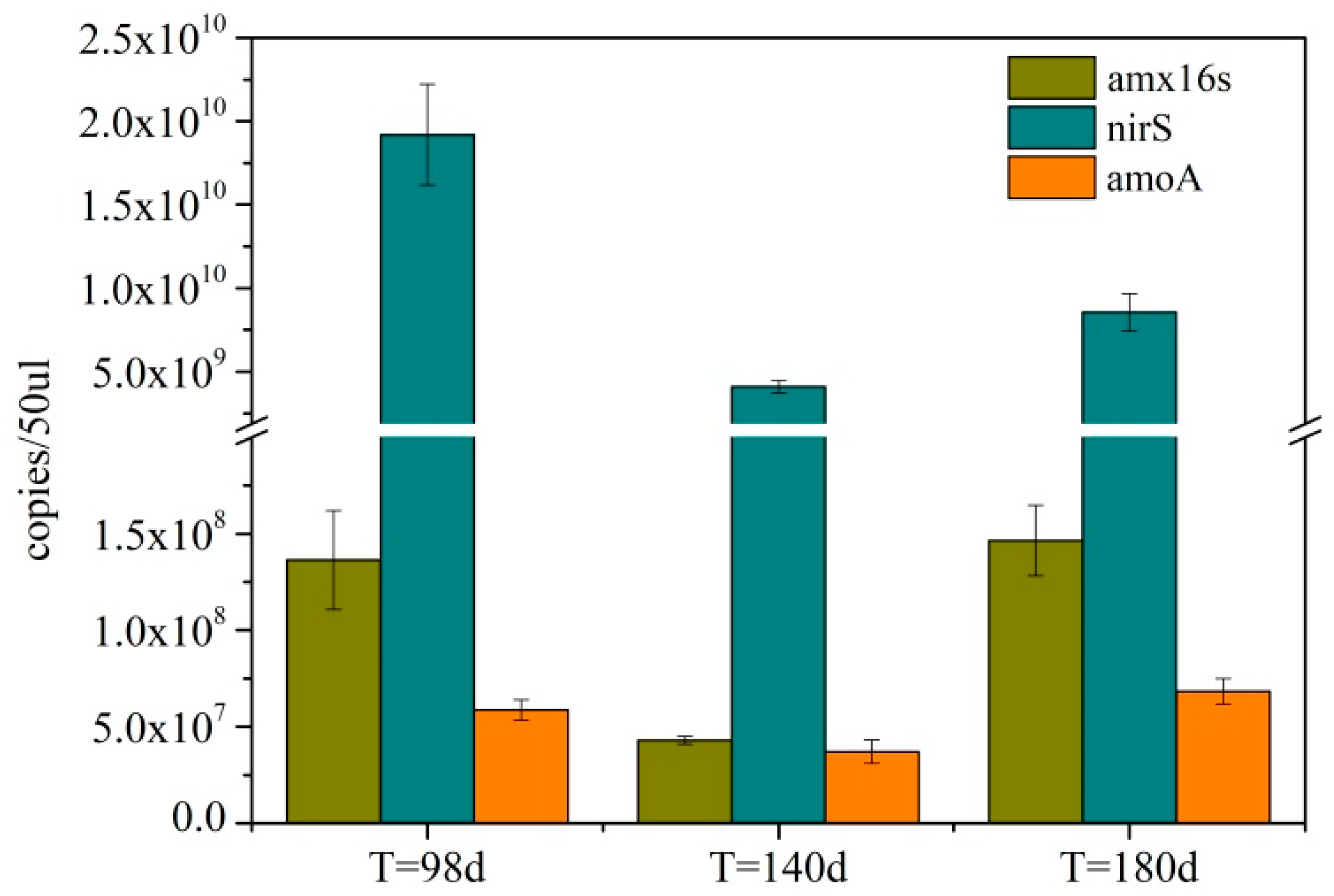 Molecules 31 02325 g004 Molecules 31 02325 g004