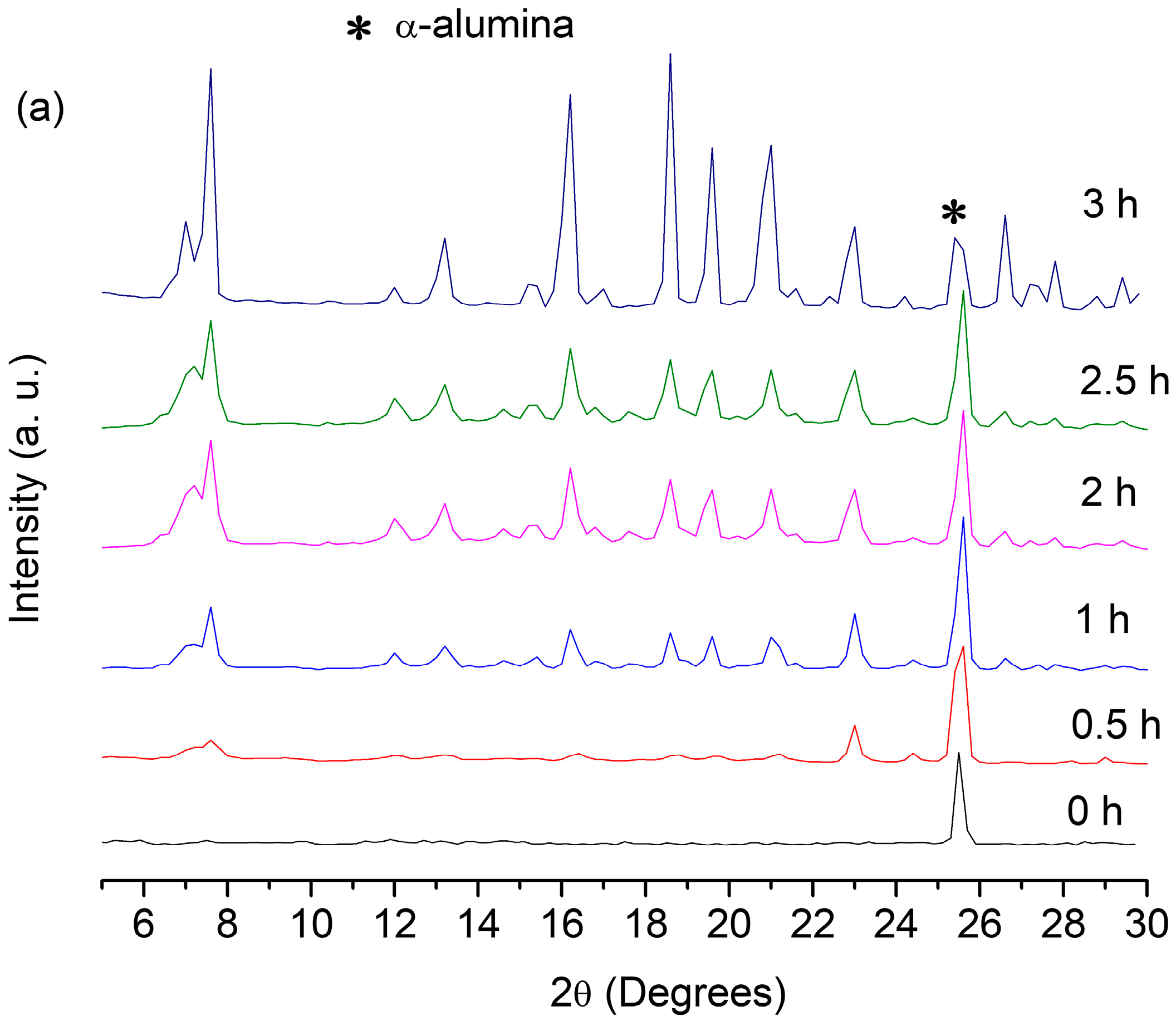 Molecules 31 02348 g005a Molecules 31 02348 g005a