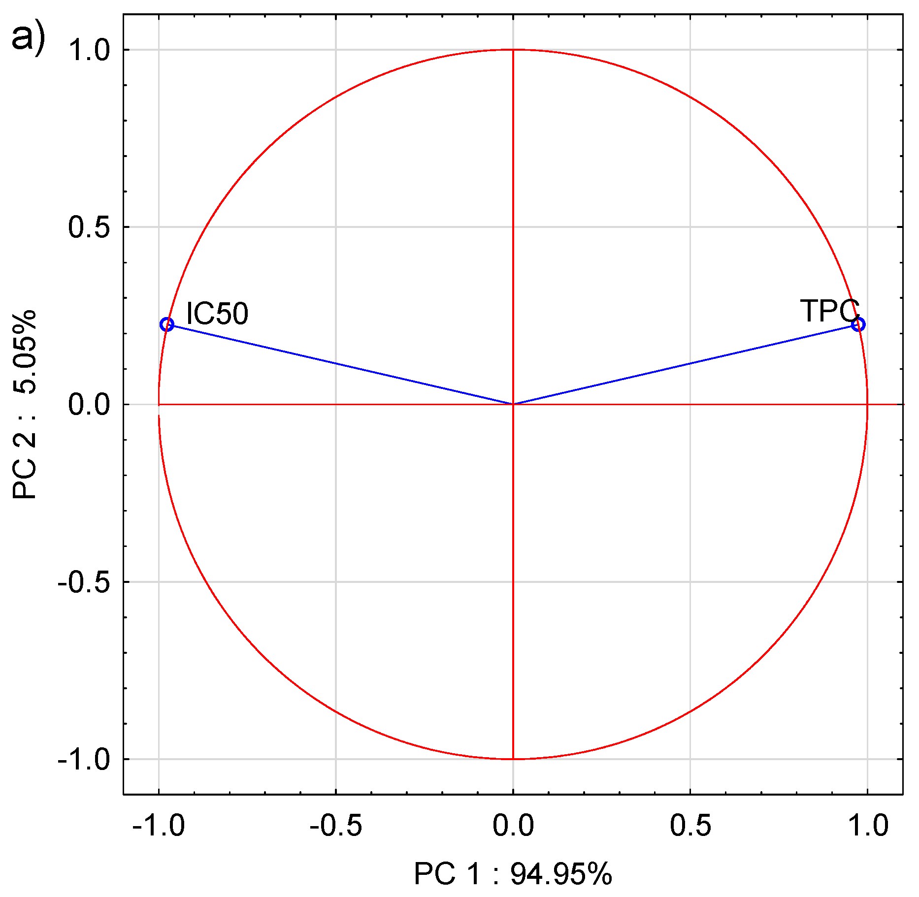 Molecules 31 02370 g001a Molecules 31 02370 g001a