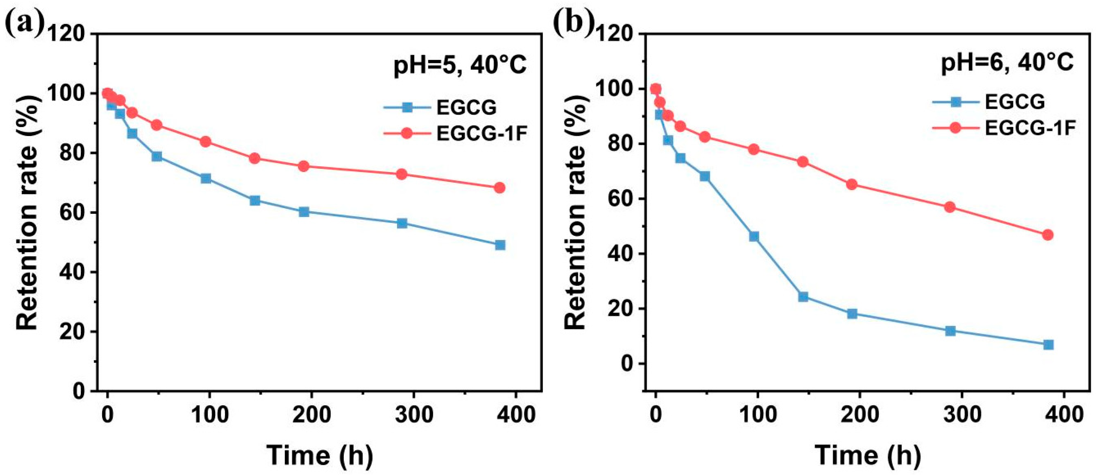 Molecules 31 02381 g005 Molecules 31 02381 g005